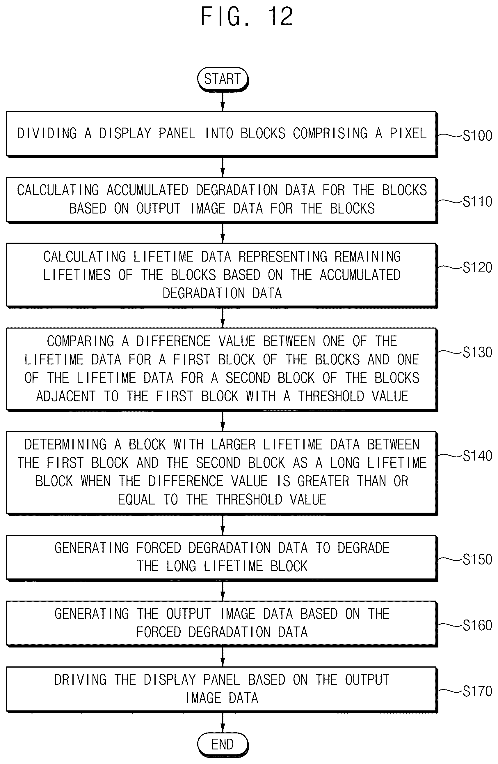 Patent US12562131 Figure 18 – Display device and electronic device including the display device