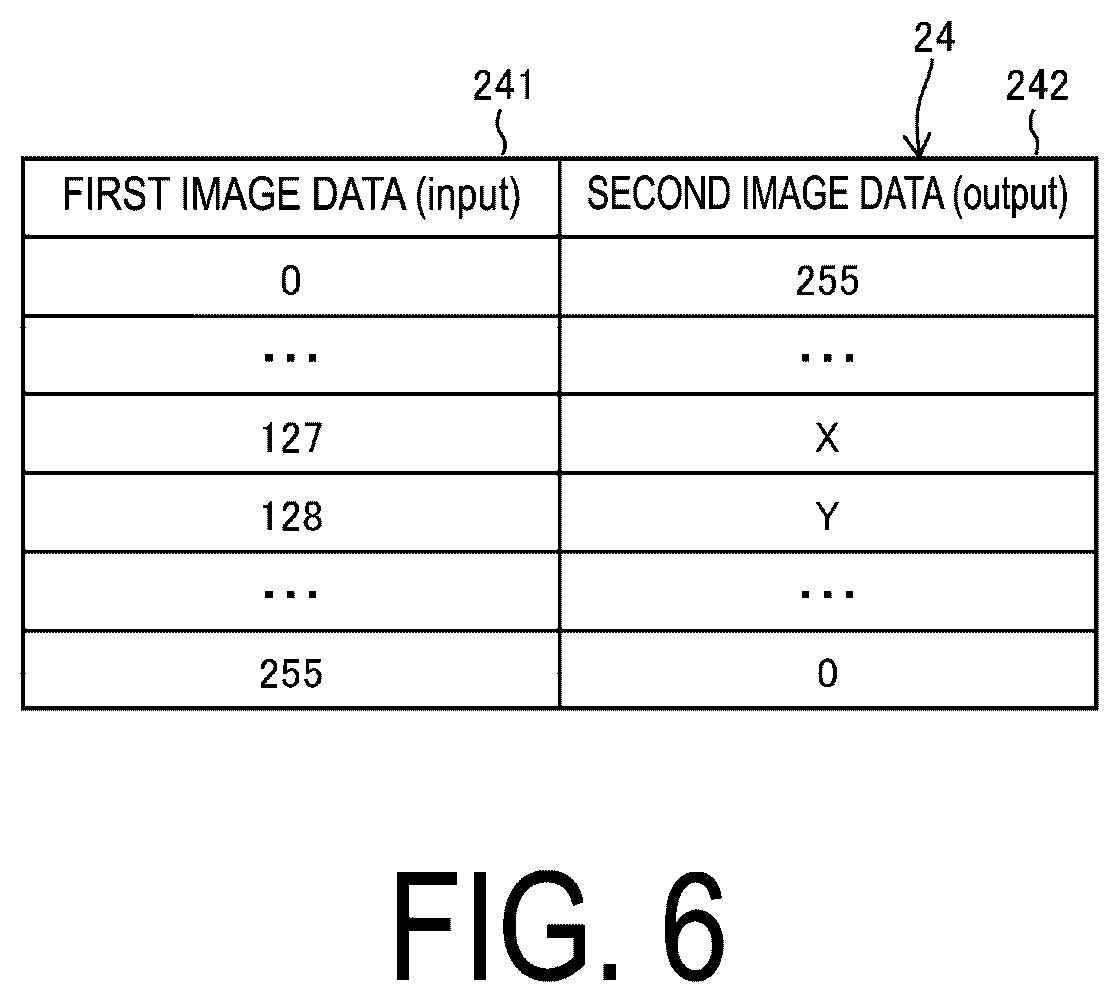 Patent US12562132 Figure 6 – Display device