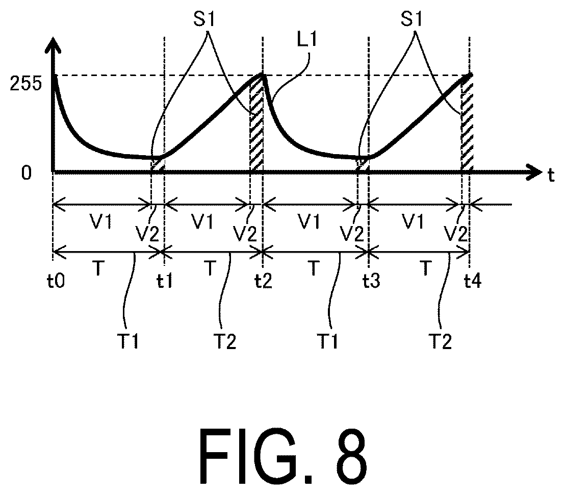 Patent US12562132 Figure 8 – Display device