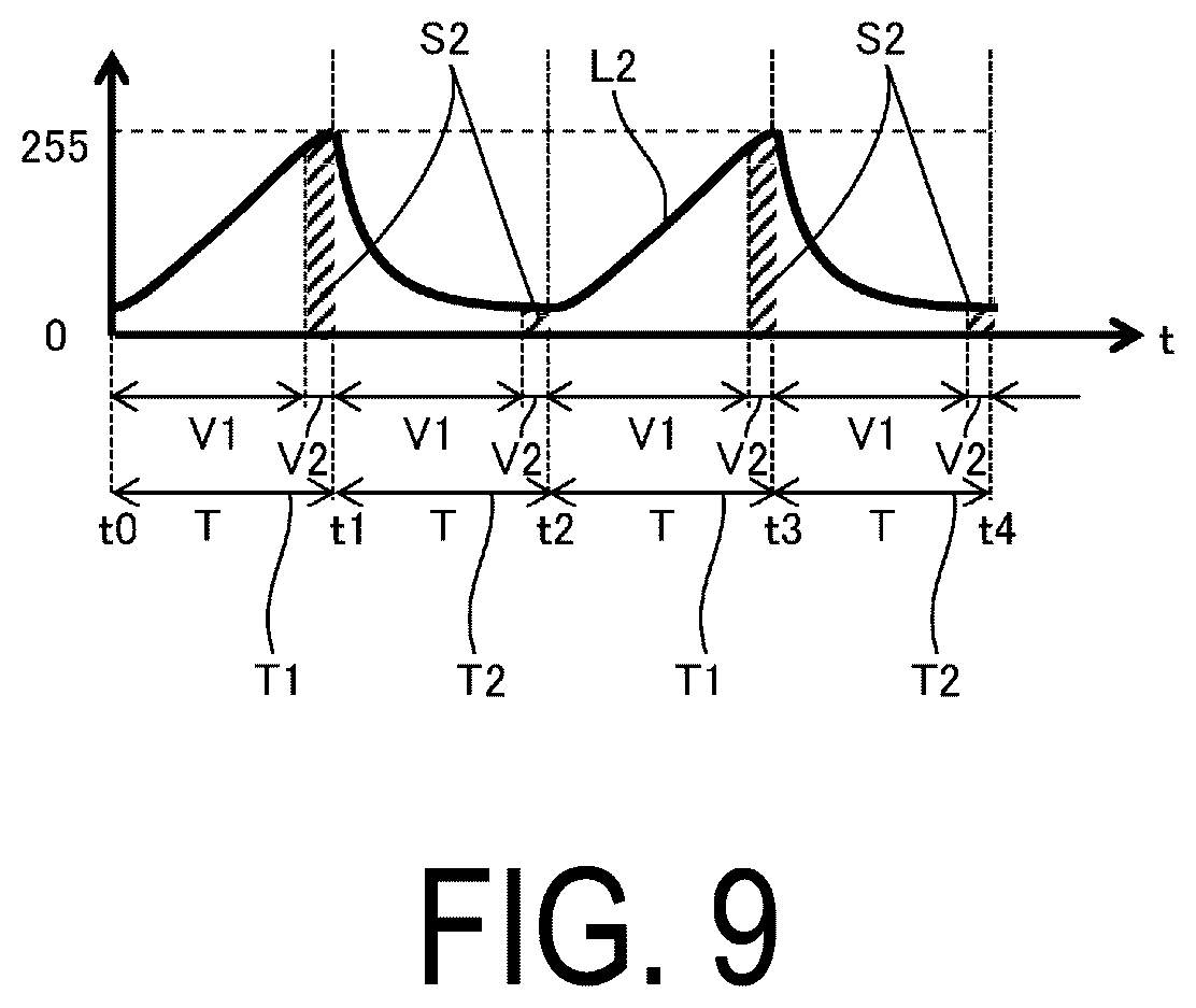 Patent US12562132 Figure 9 – Display device