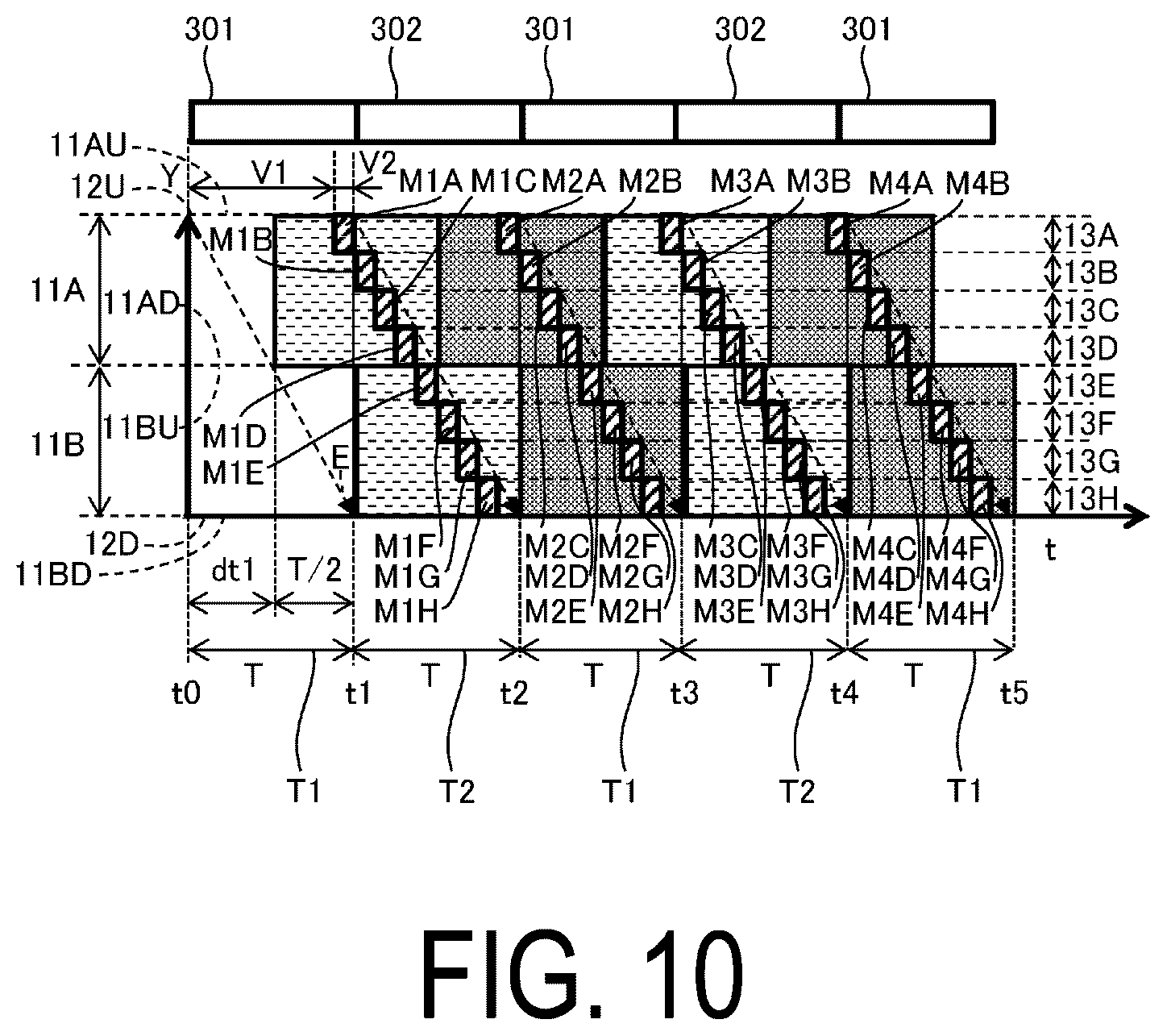 Patent US12562132 Figure 10 – Display device