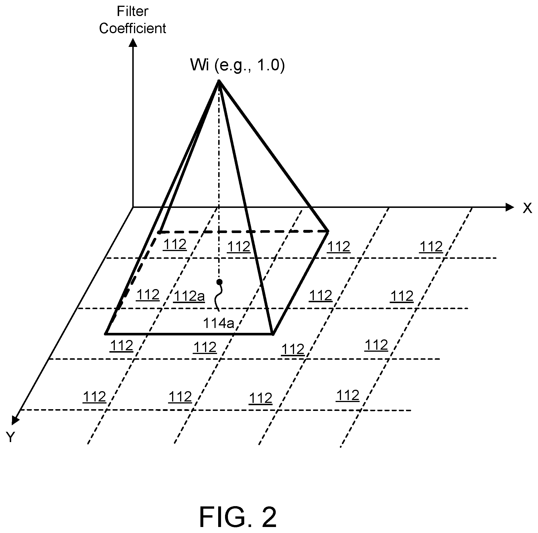 Patent US12562134 Figure 3 – Local dimming for panel display devices using two-dimensional light source array