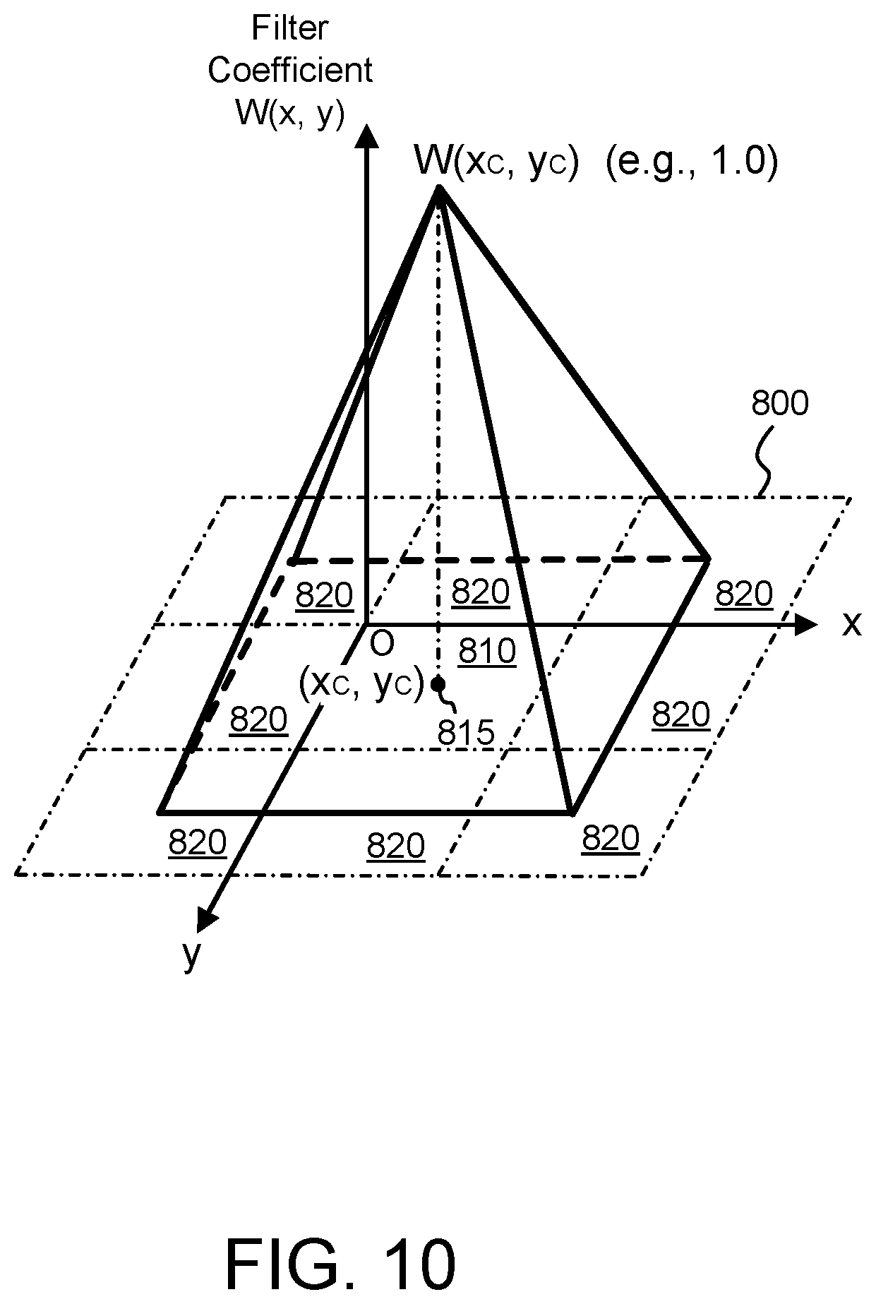 Patent US12562134 Figure 16 – Local dimming for panel display devices using two-dimensional light source array