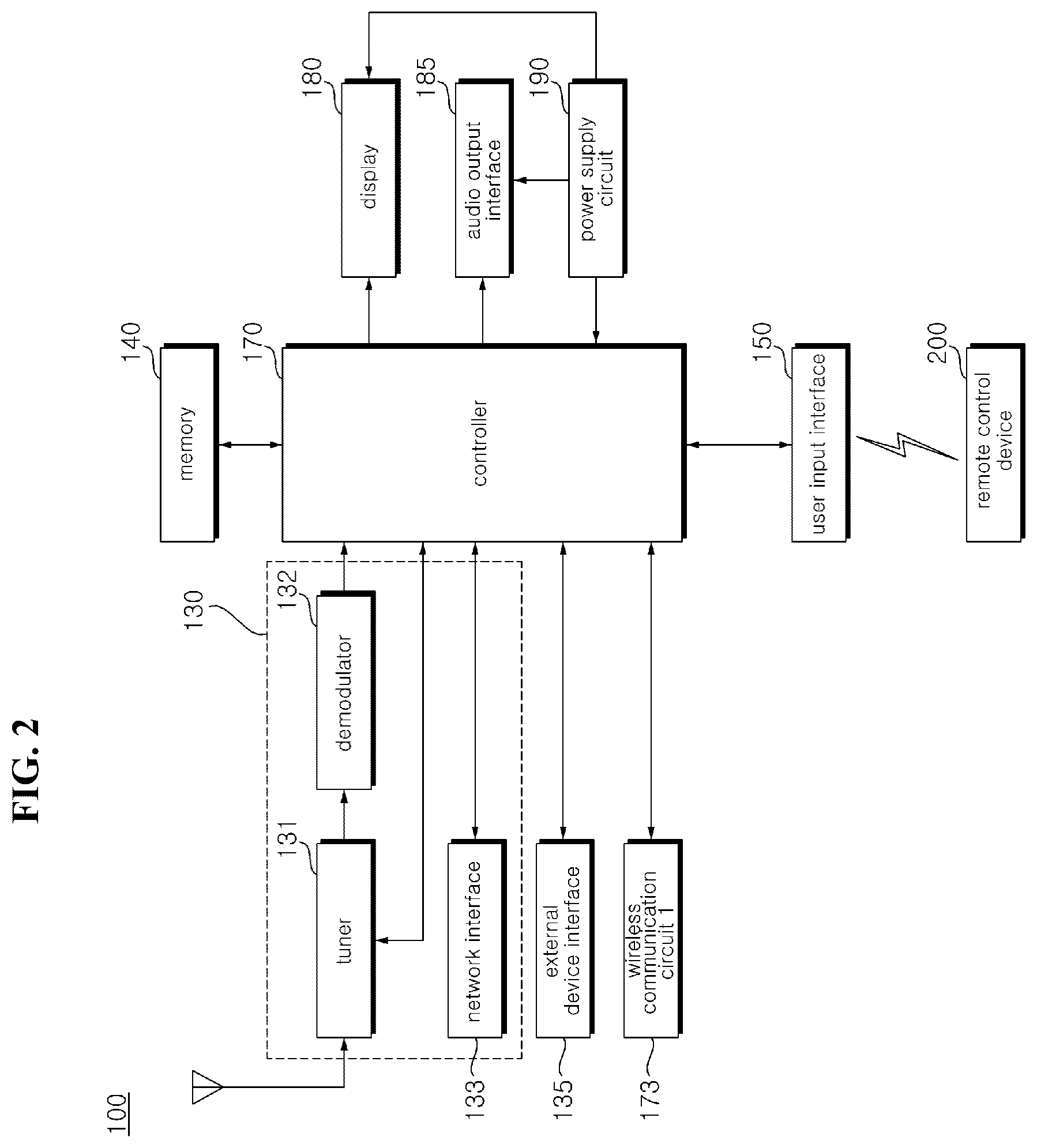 Patent US12562135 Figure 2 – Display device and operating method thereof
