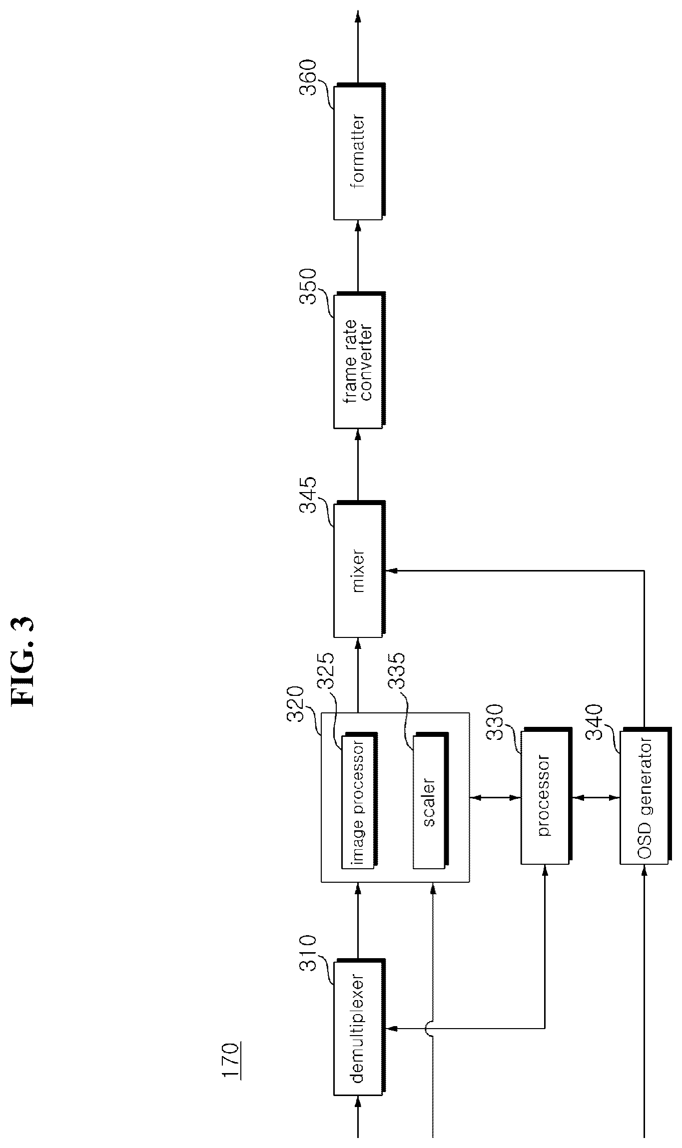 Patent US12562135 Figure 3 – Display device and operating method thereof