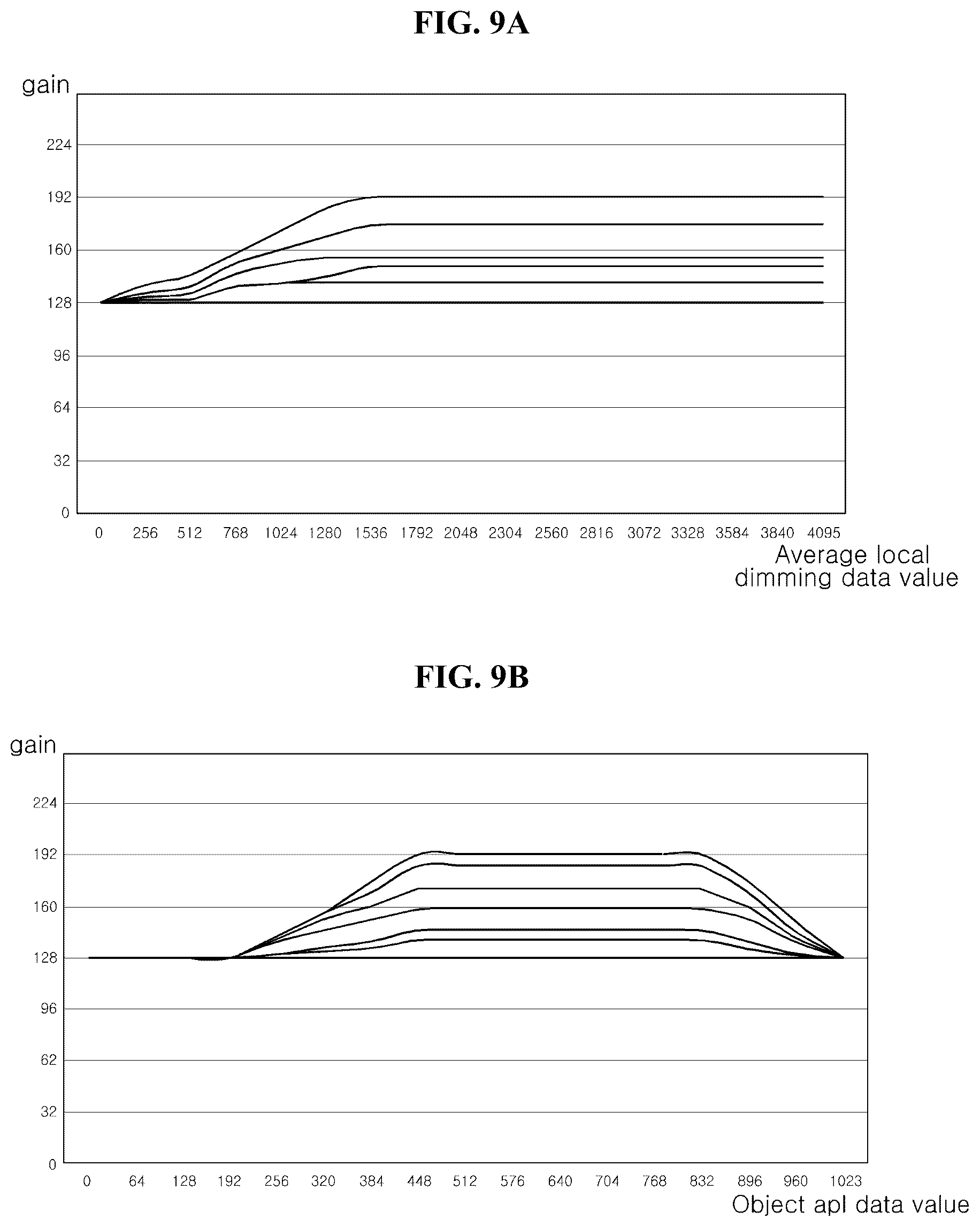 Patent US12562135 Figure 8 – Display device and operating method thereof