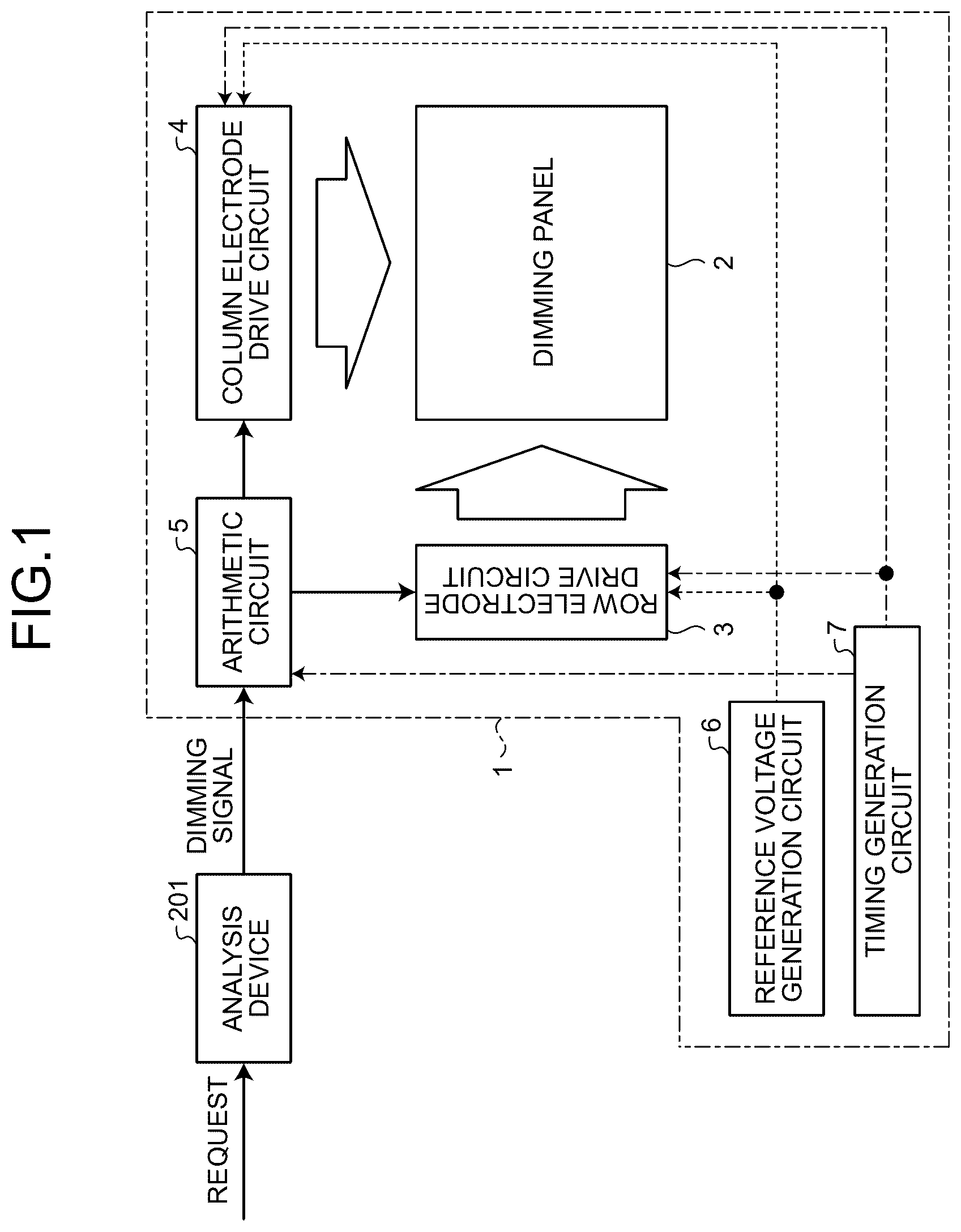 Patent US12562137 Figure 1 – Dimming device and dimming method