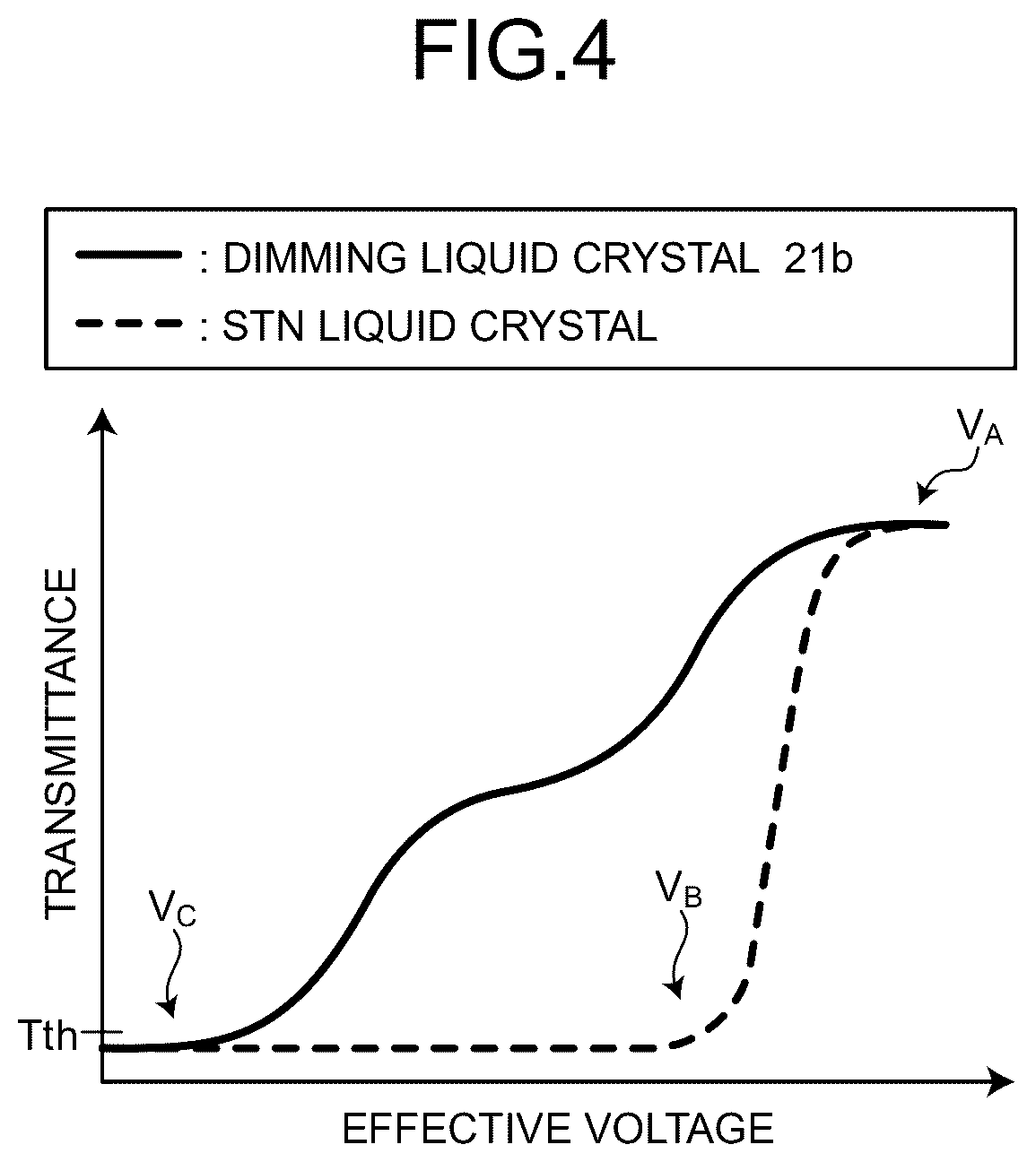 Patent US12562137 Figure 4 – Dimming device and dimming method
