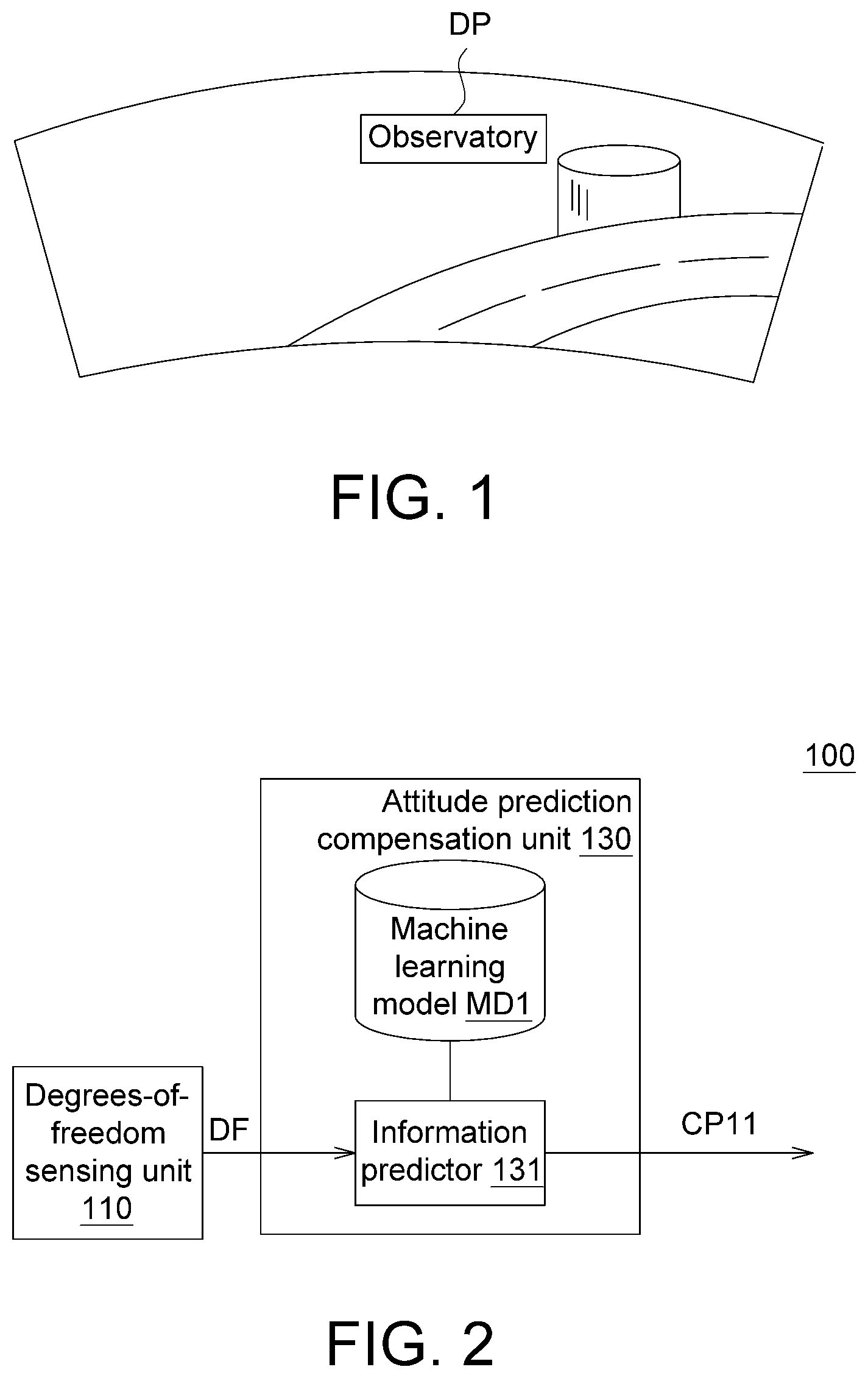 Patent US12562138 Figure 1 – Method and system for compensating anti-dizziness predicted in advance