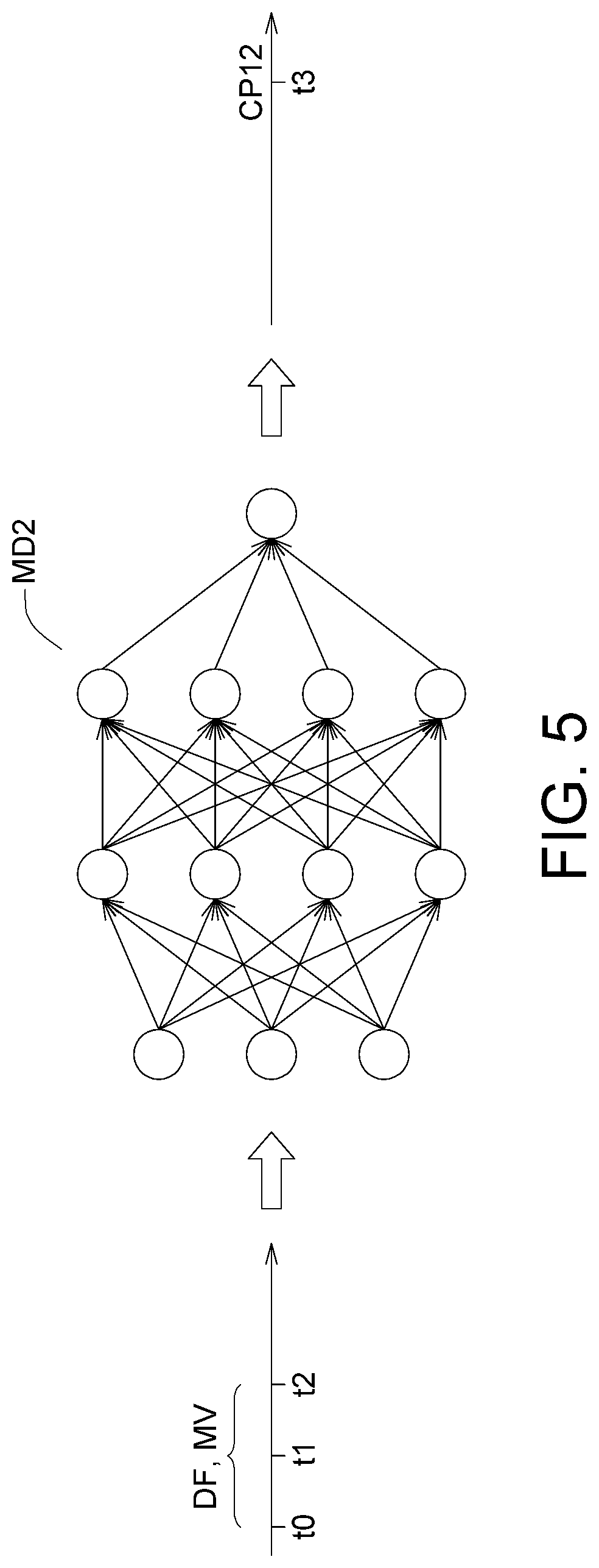 Patent US12562138 Figure 4 – Method and system for compensating anti-dizziness predicted in advance