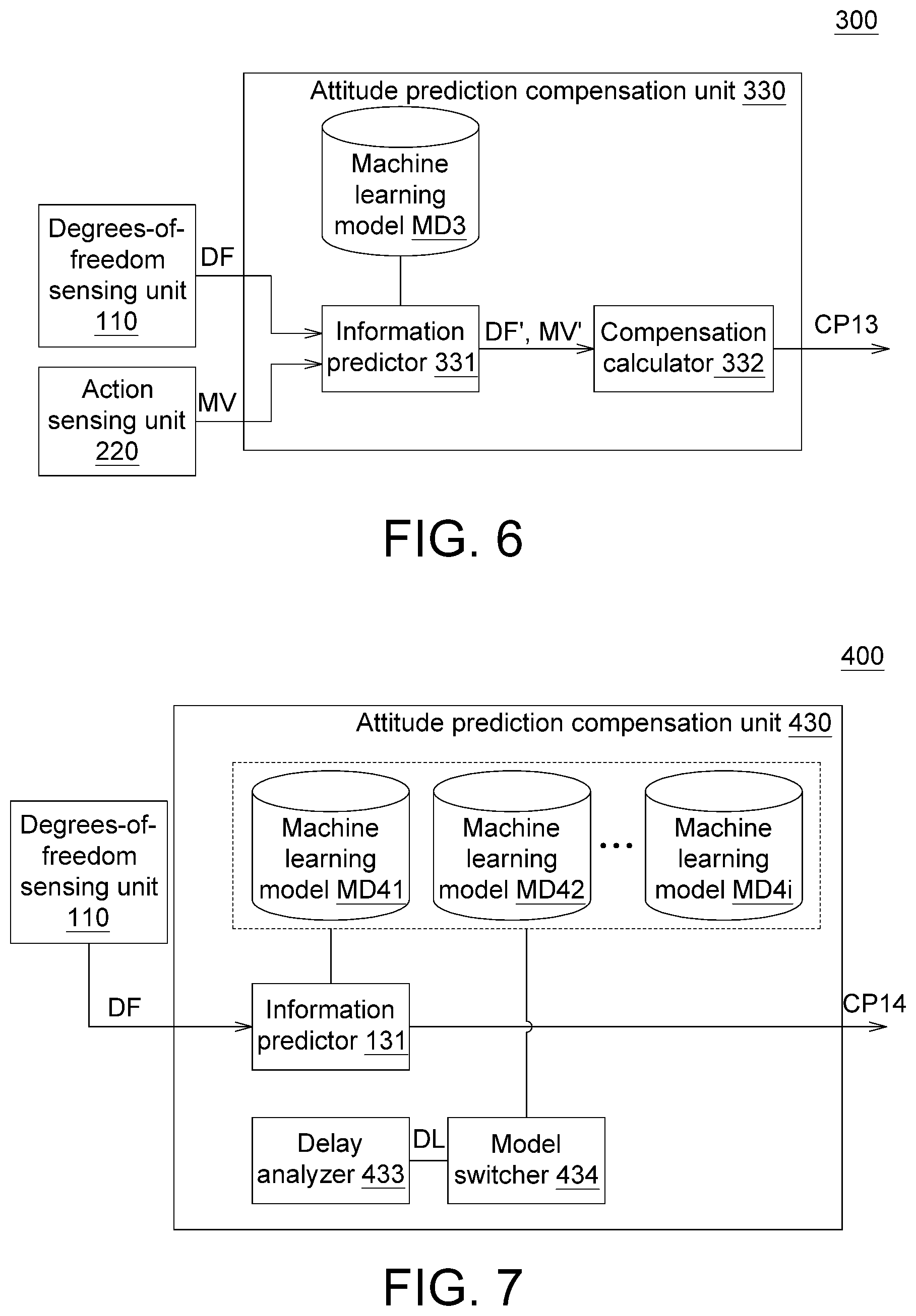 Patent US12562138 Figure 5 – Method and system for compensating anti-dizziness predicted in advance