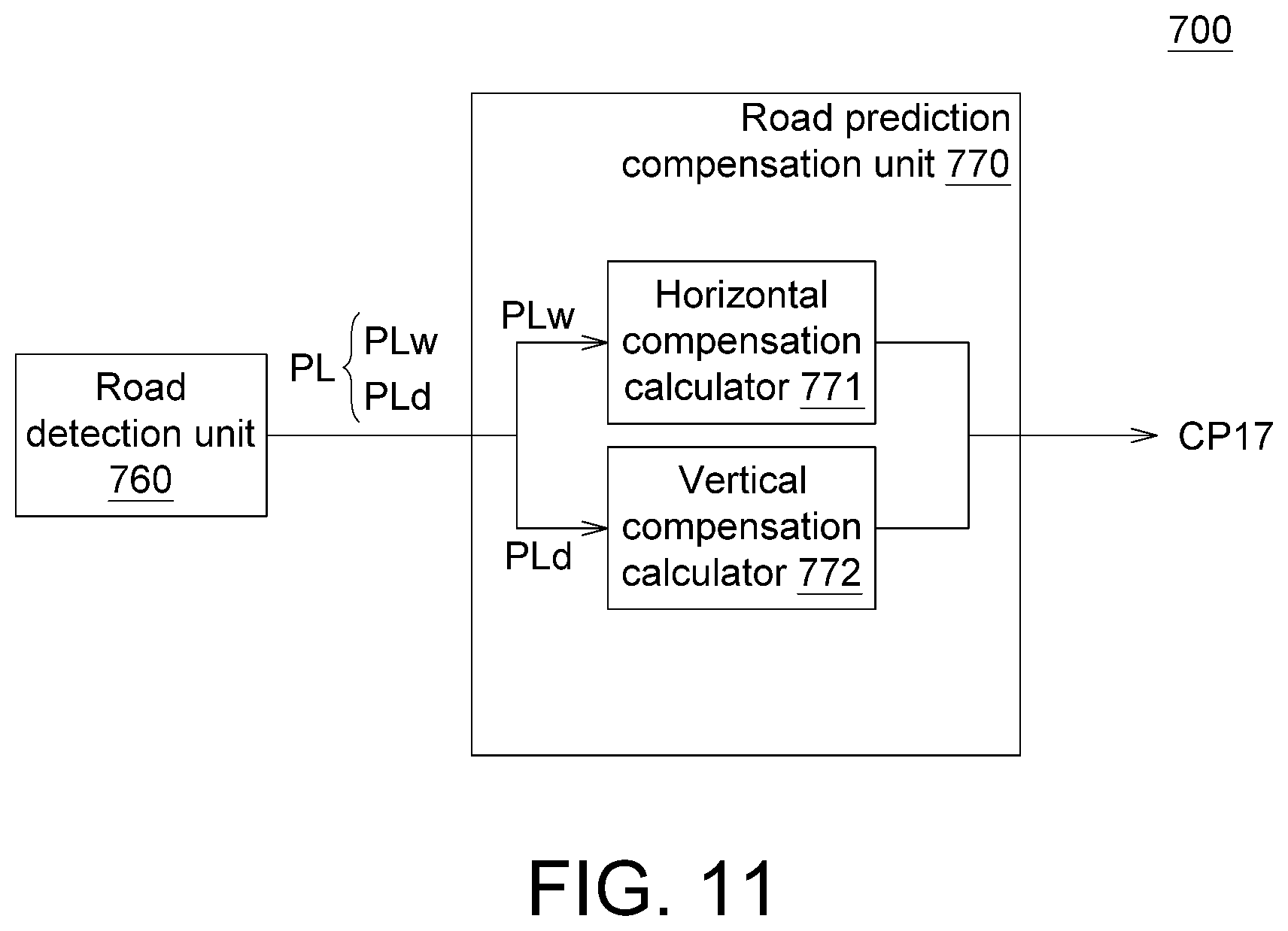 Patent US12562138 Figure 8 – Method and system for compensating anti-dizziness predicted in advance