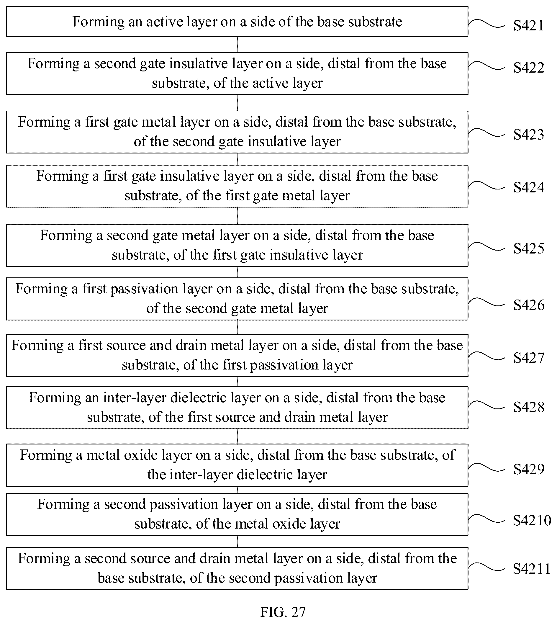 Patent US12562139 Figure 15 – Display panel and method for manufacturing same, and display device