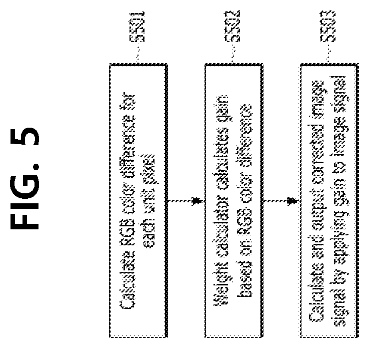 Patent US12562140 Figure 5 – Apparatus and method for driving display panel