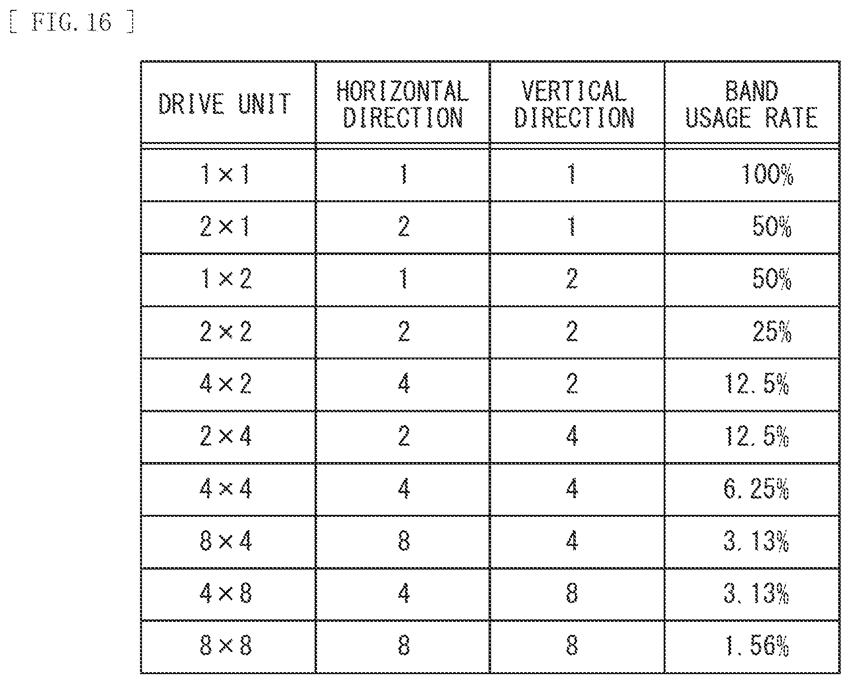 Patent US12562141 Figure 15 – Display device, display system, and display driving method