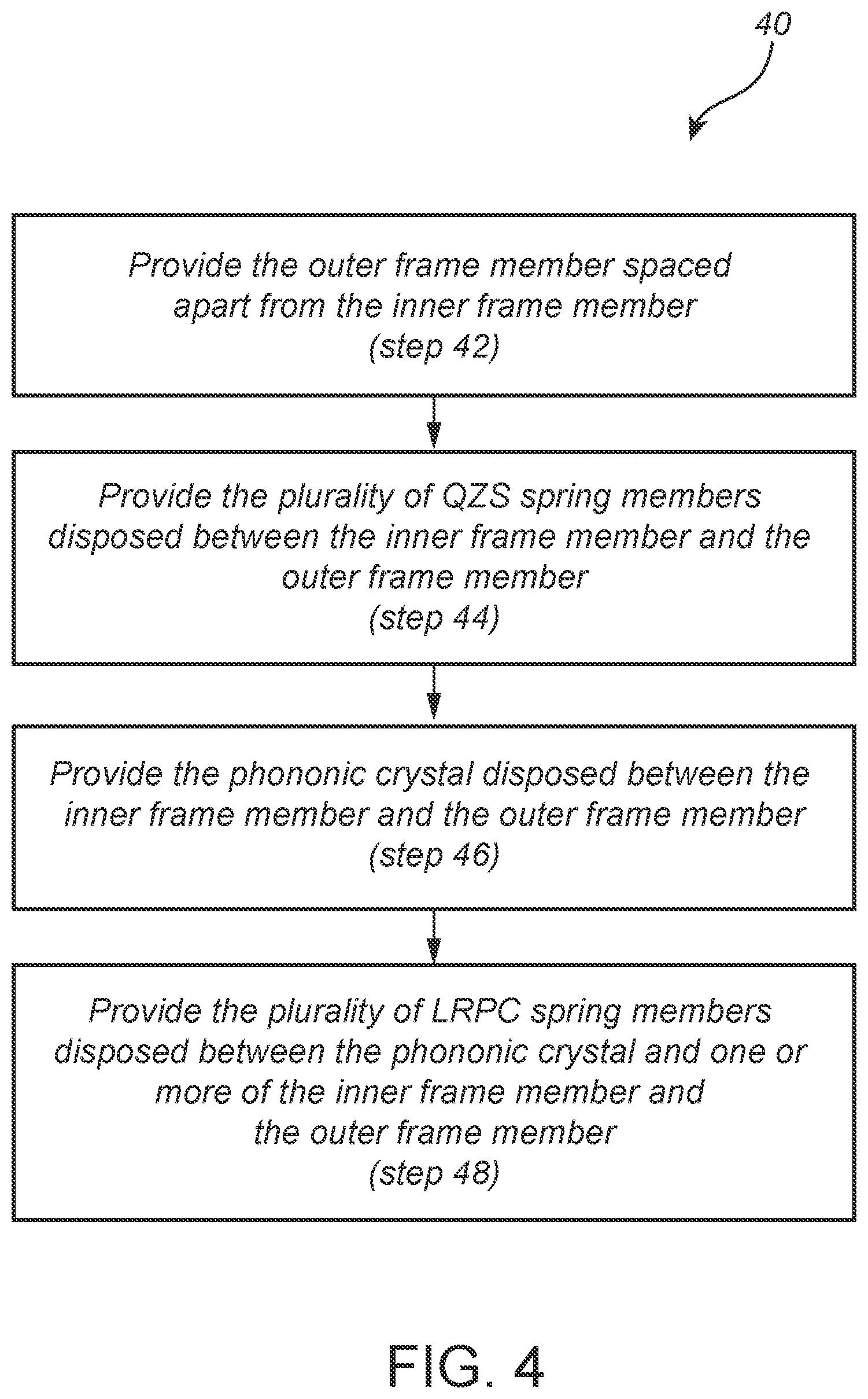 Patent US12562143 Figure 4 – Unit cell and structural panel assemblies with enhanced impact and noise absorption characteristics