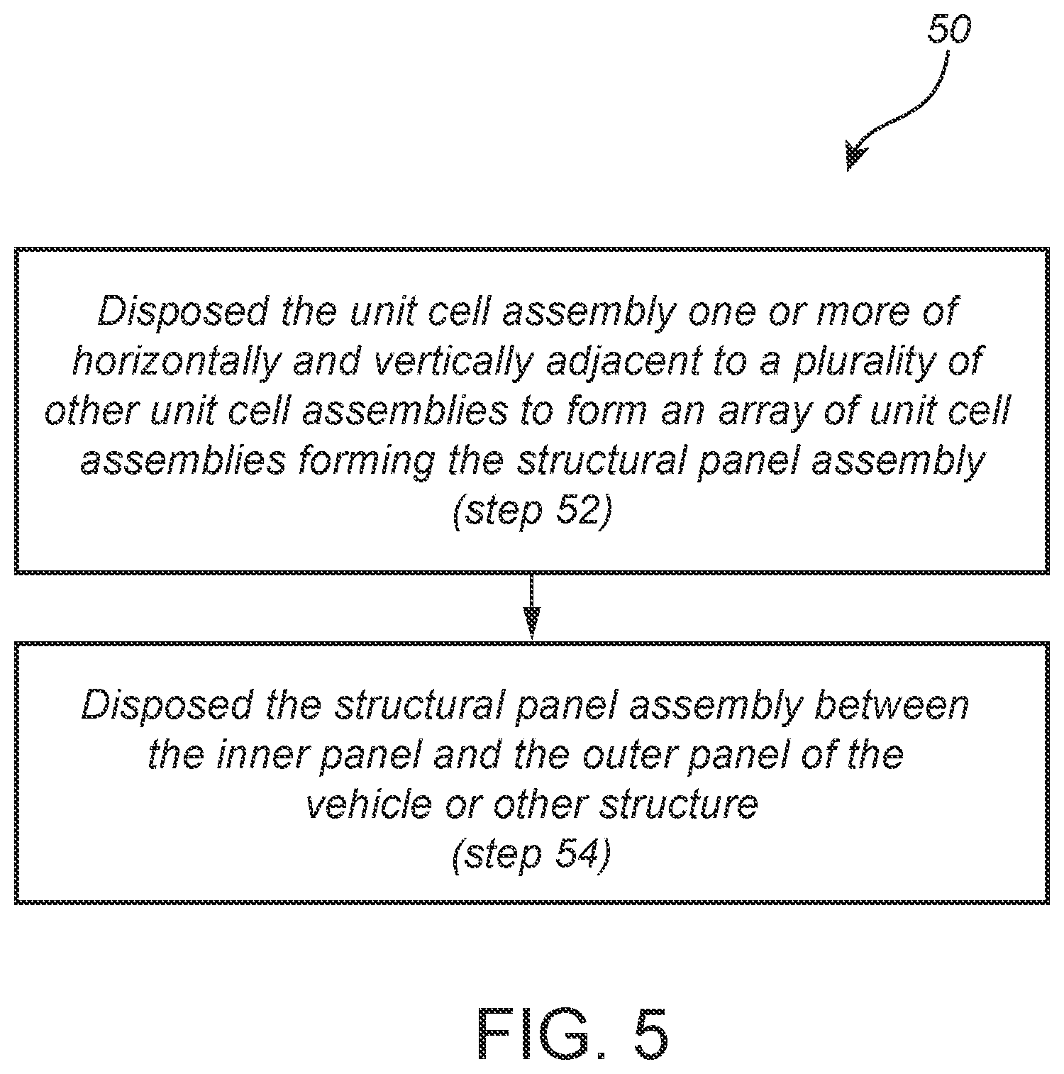 Patent US12562143 Figure 5 – Unit cell and structural panel assemblies with enhanced impact and noise absorption characteristics