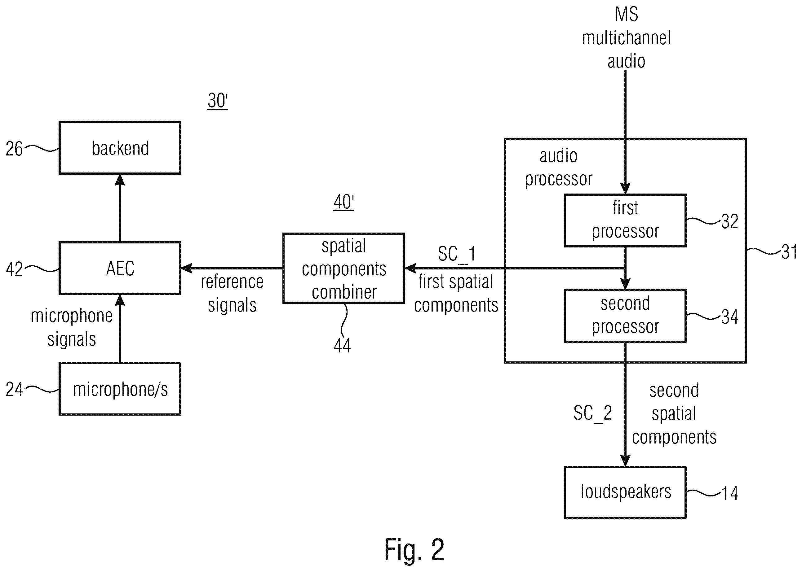 Patent US12562144 Figure 3 – Acoustic echo cancellation unit