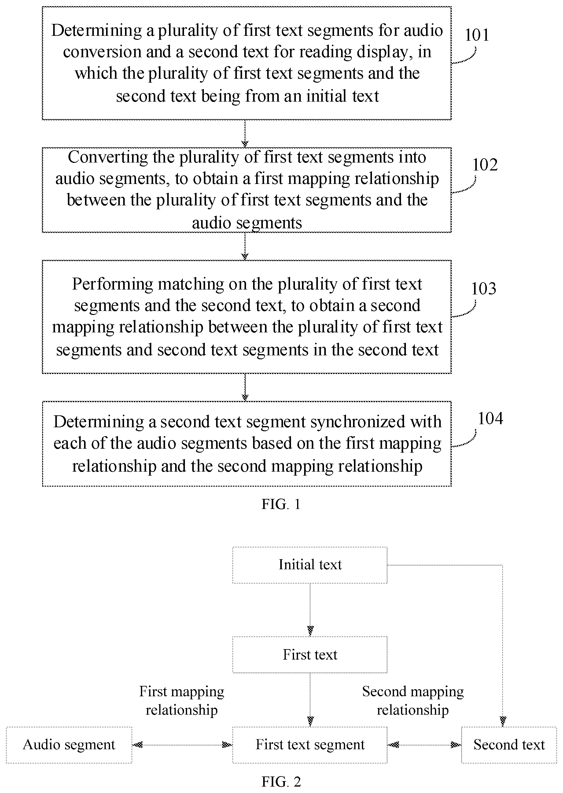 Patent US12562147 Figure 1 – Synchronization method and apparatus for audio and text, device, and medium