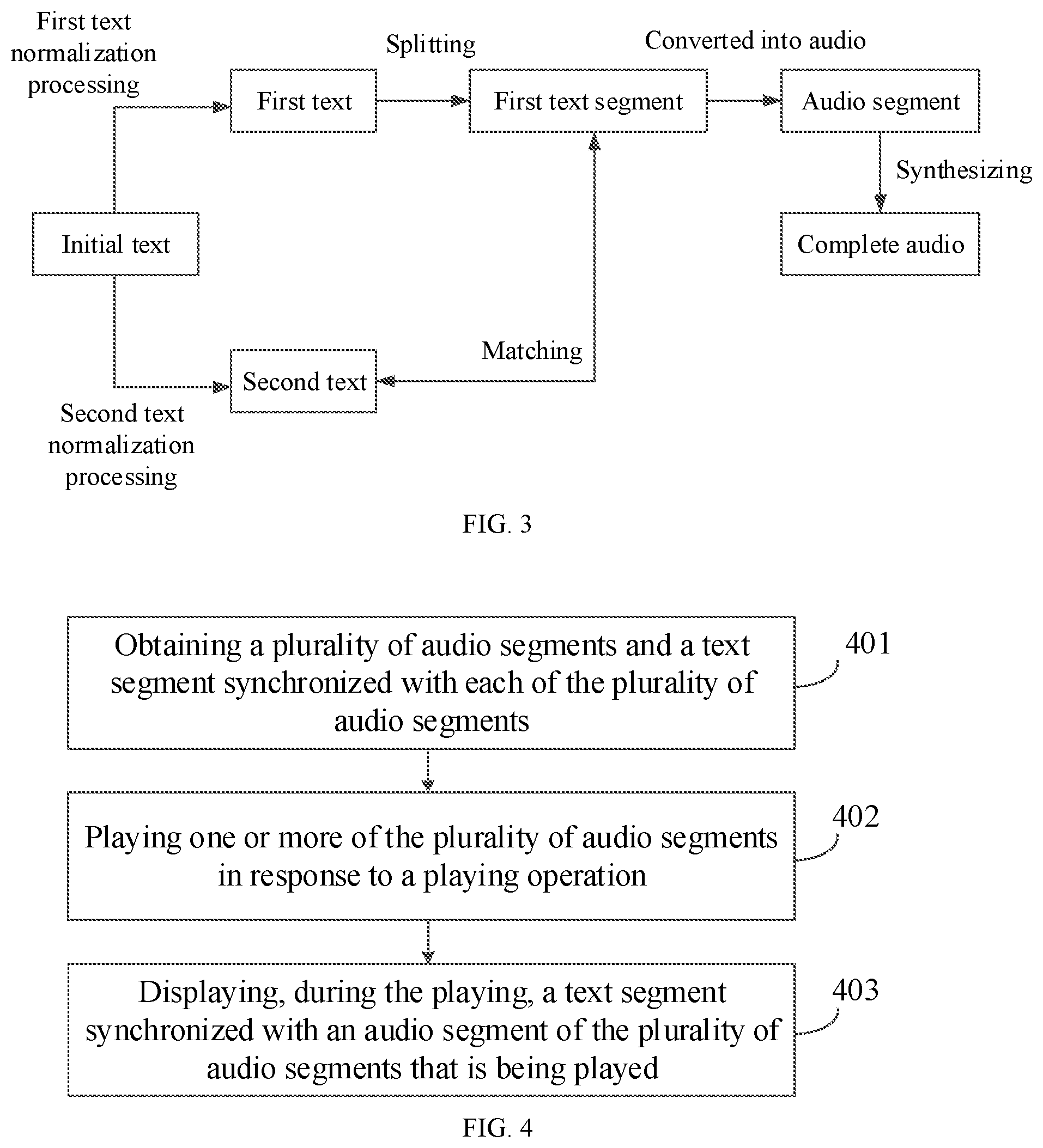Patent US12562147 Figure 2 – Synchronization method and apparatus for audio and text, device, and medium