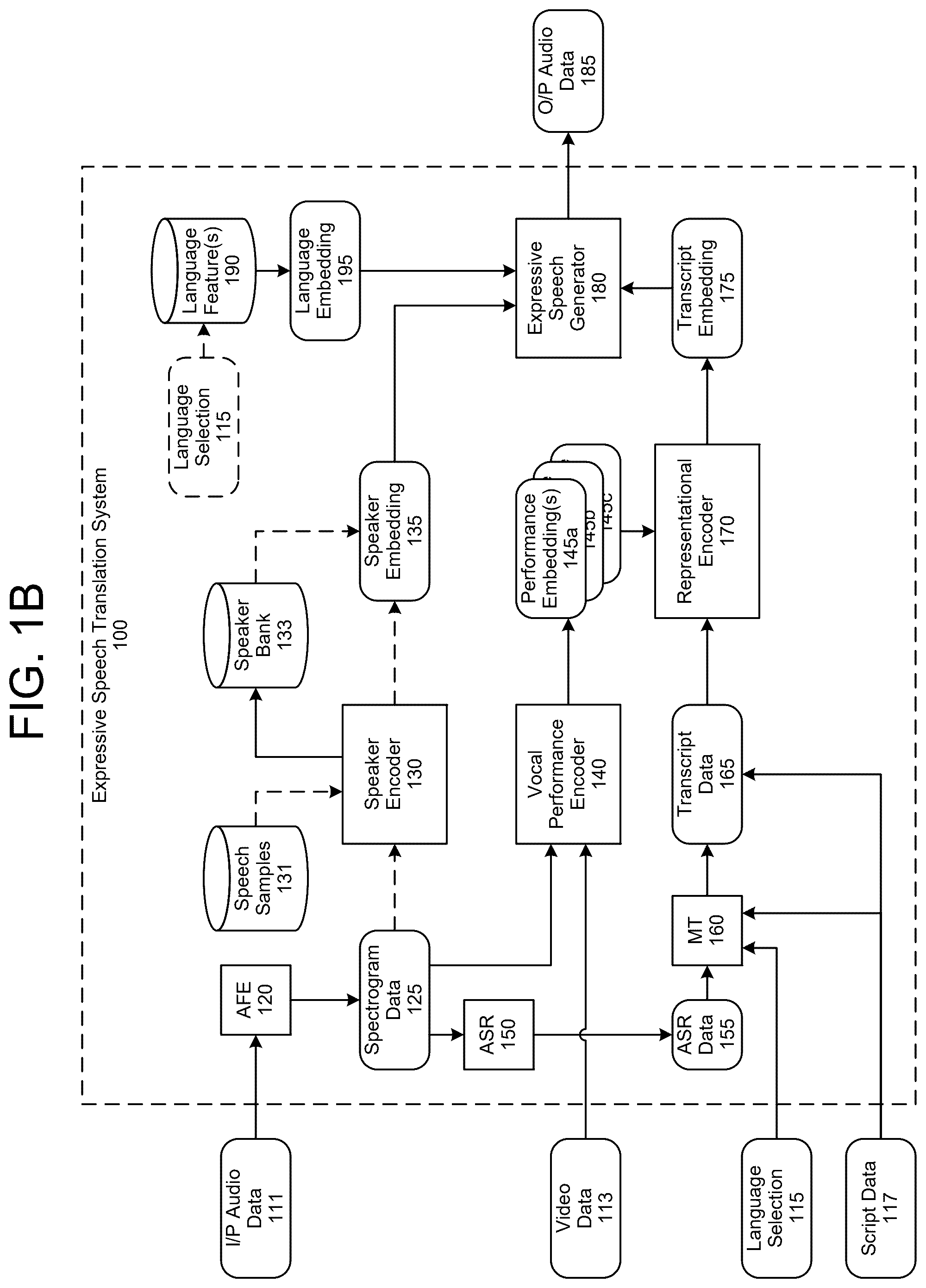 Patent US12562148 Figure 2 – Speech translation with performance characteristics