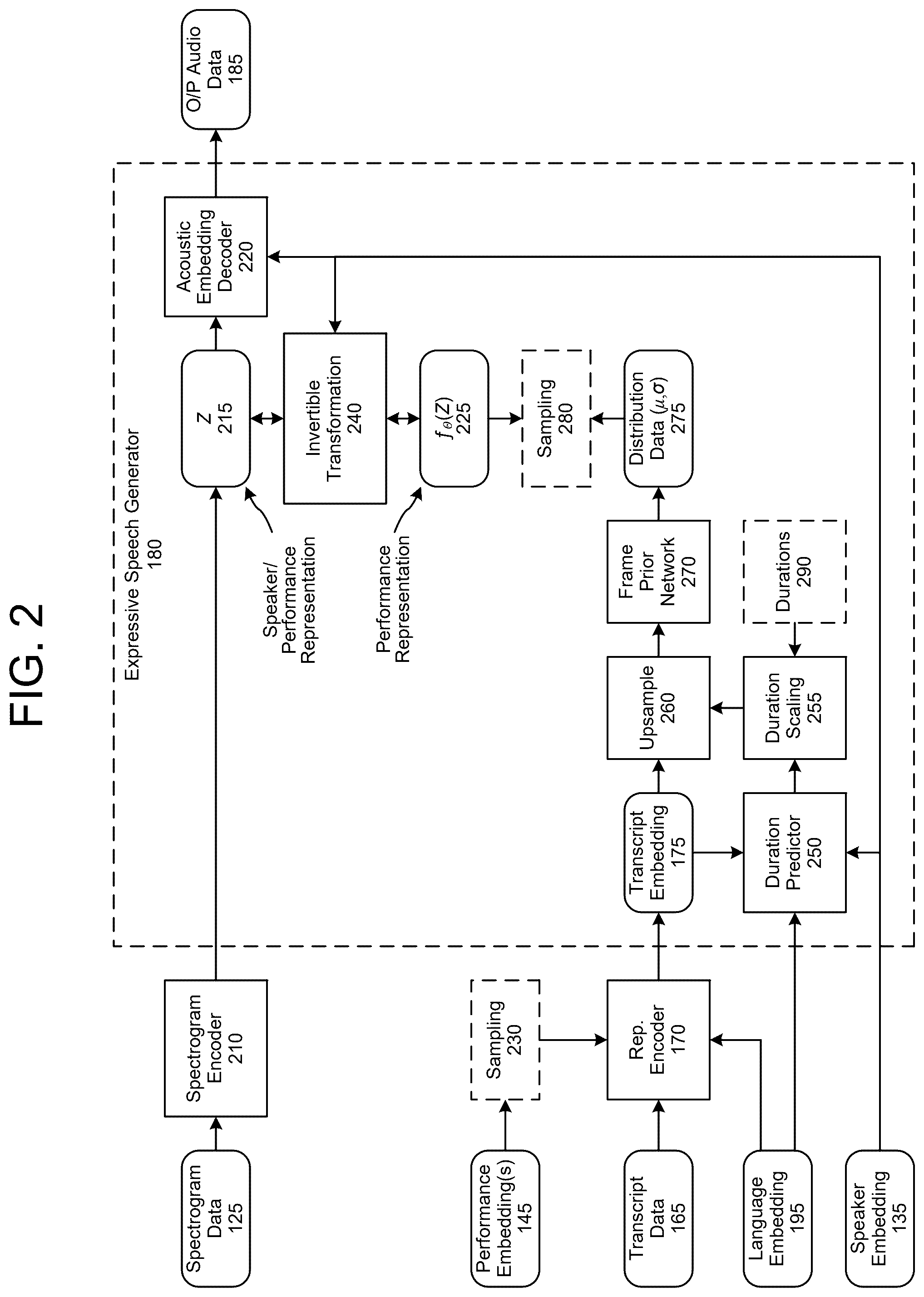 Patent US12562148 Figure 3 – Speech translation with performance characteristics