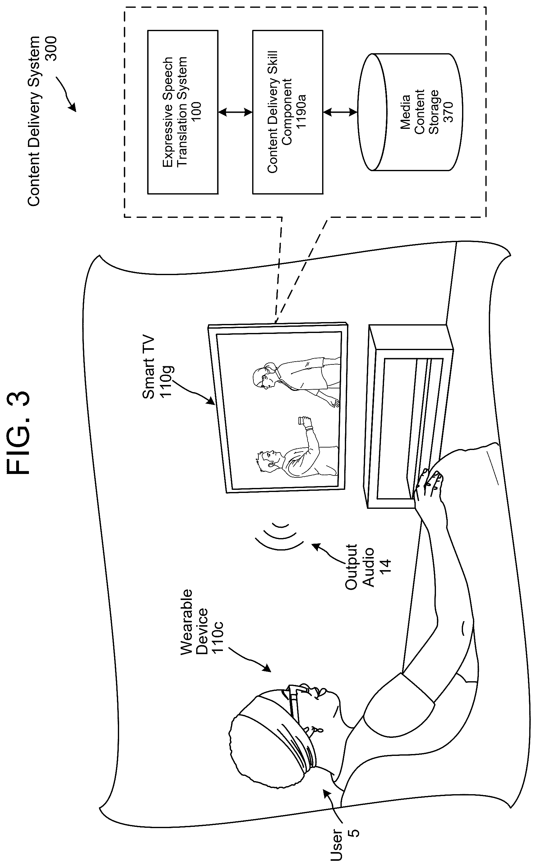 Patent US12562148 Figure 4 – Speech translation with performance characteristics