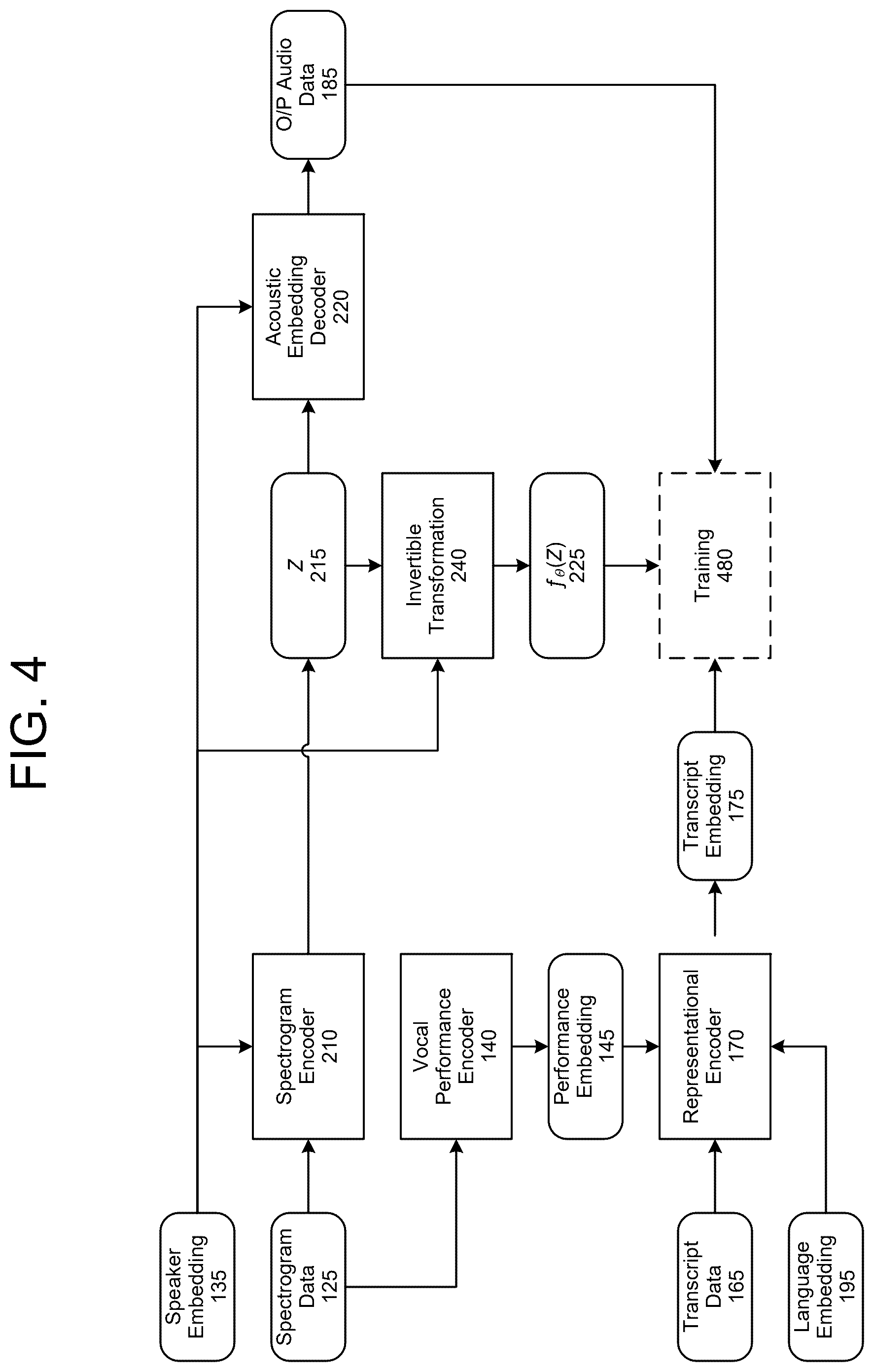 Patent US12562148 Figure 5 – Speech translation with performance characteristics