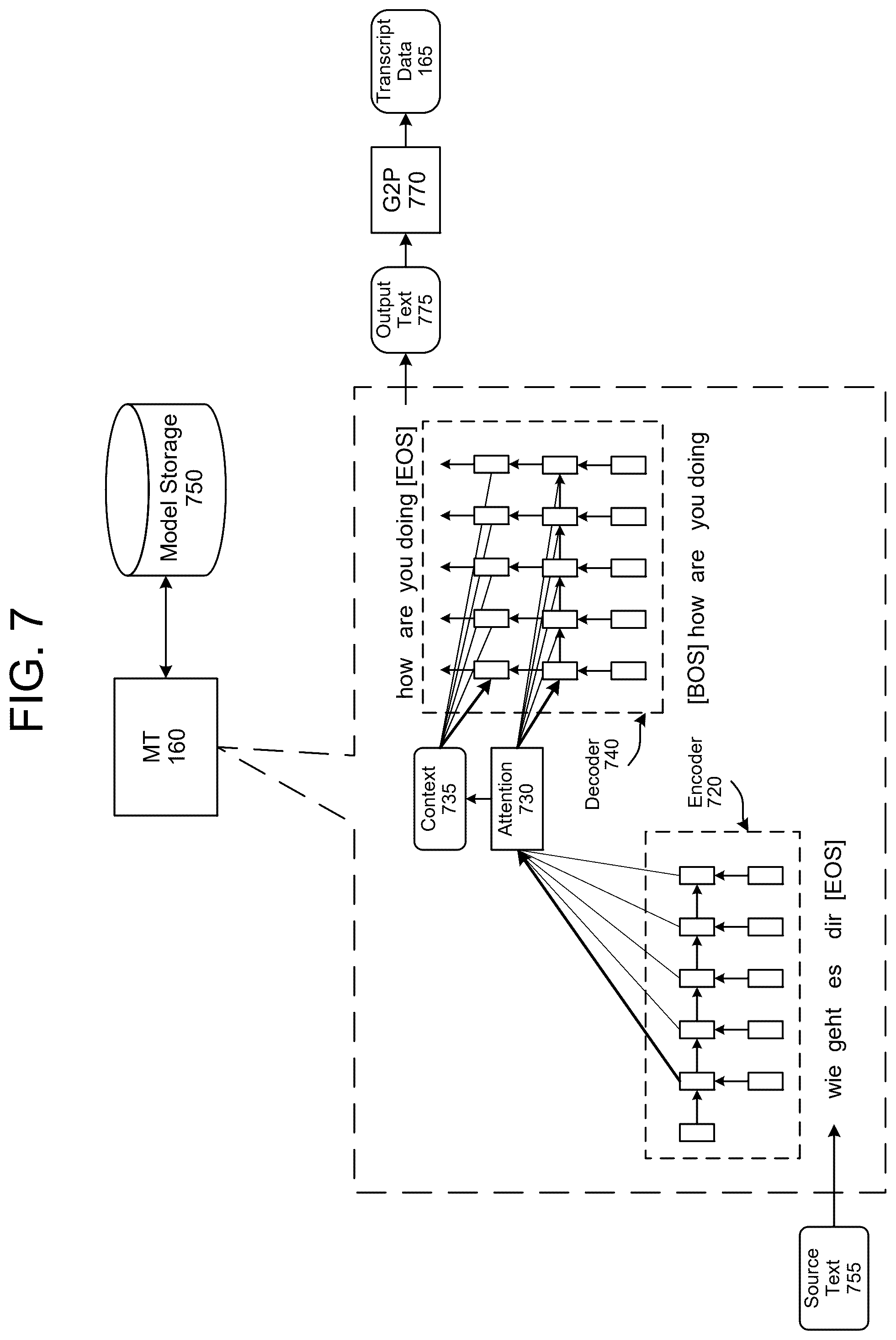 Patent US12562148 Figure 8 – Speech translation with performance characteristics