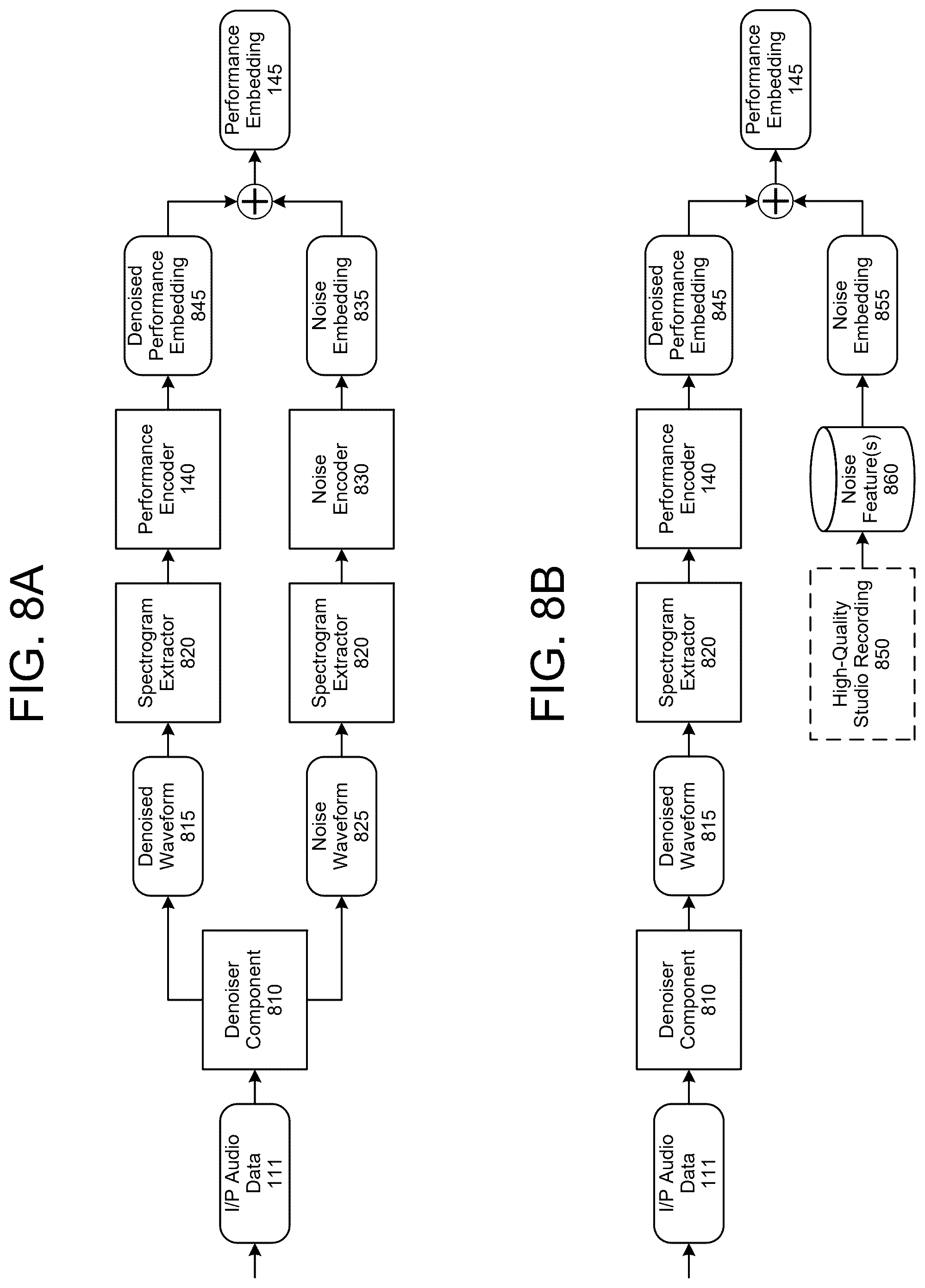 Patent US12562148 Figure 9 – Speech translation with performance characteristics
