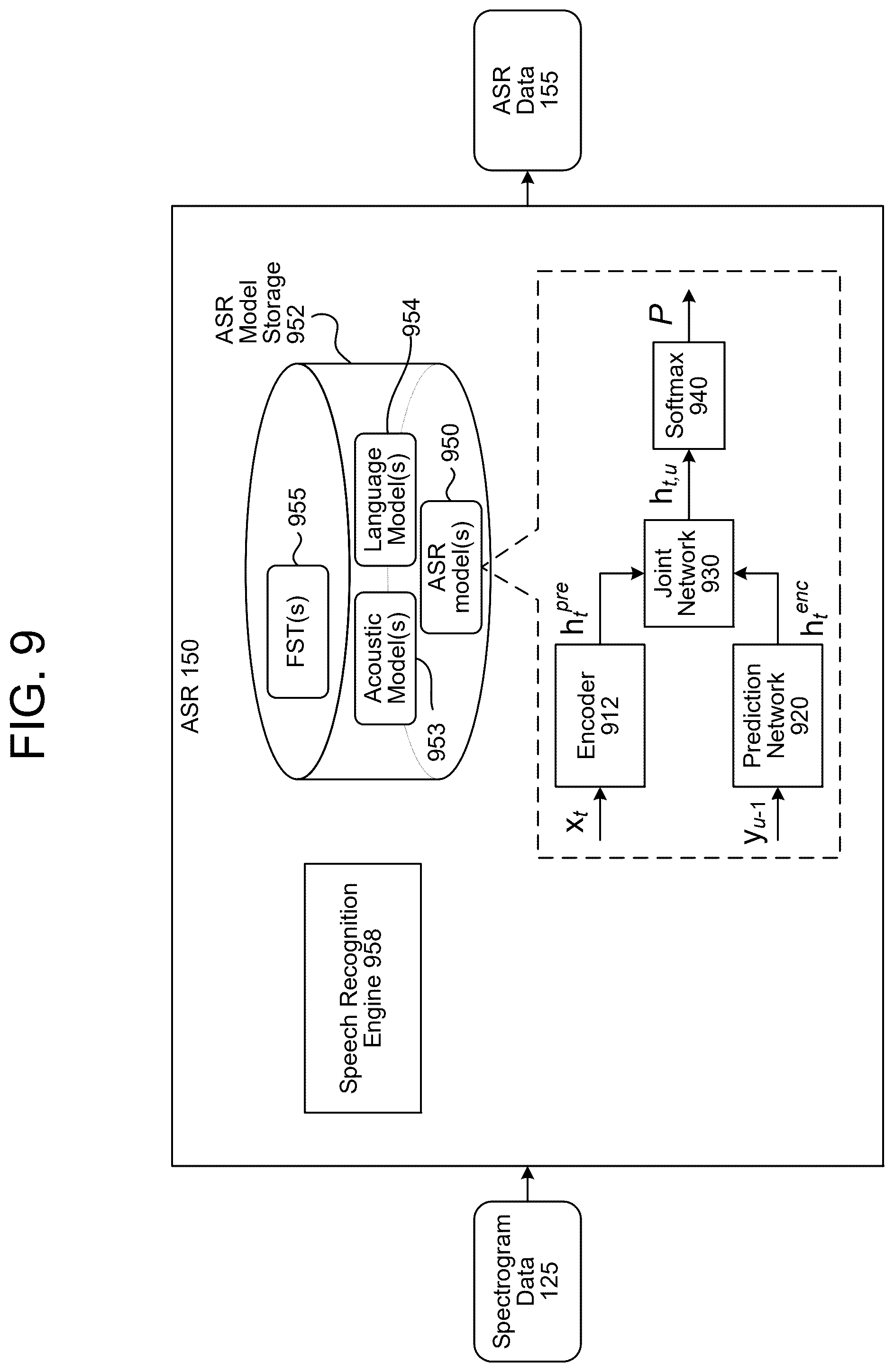 Patent US12562148 Figure 10 – Speech translation with performance characteristics
