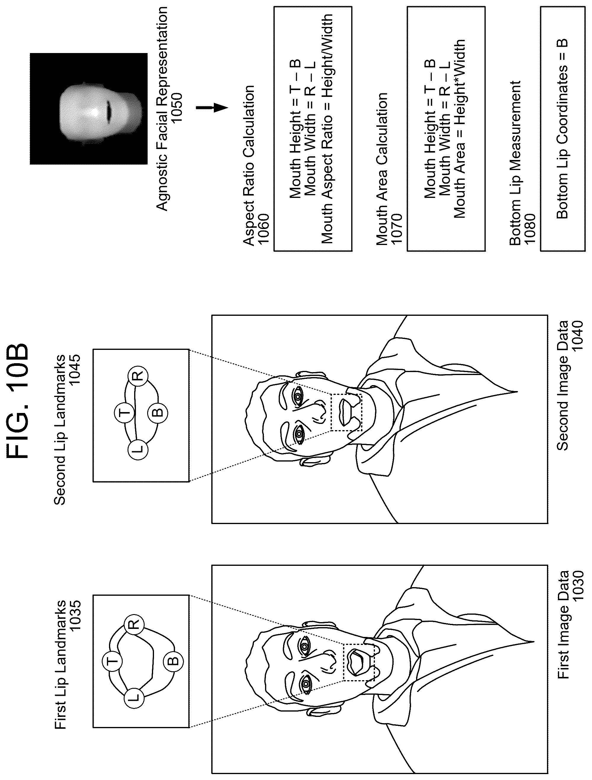 Patent US12562148 Figure 12 – Speech translation with performance characteristics