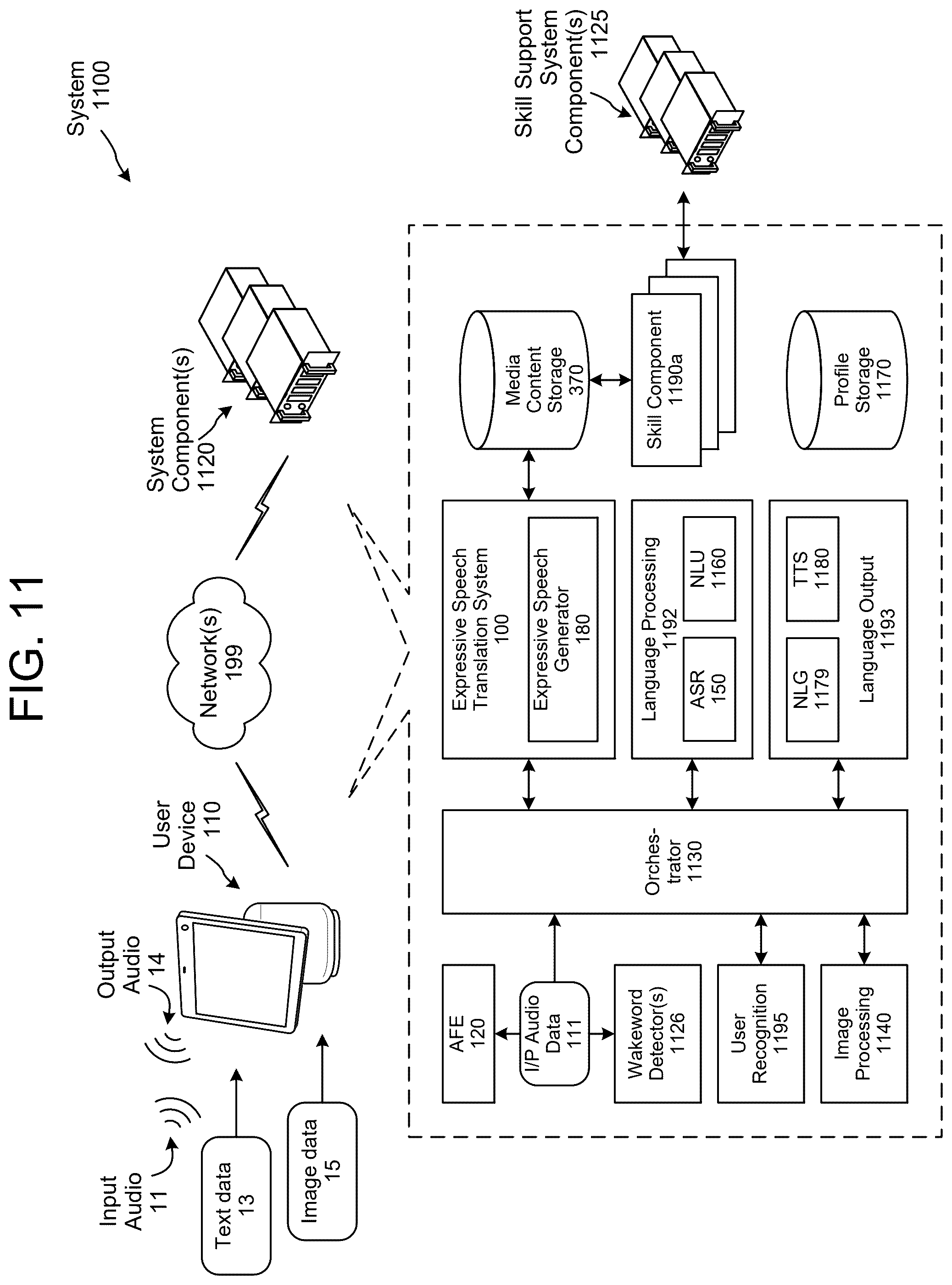 Patent US12562148 Figure 13 – Speech translation with performance characteristics