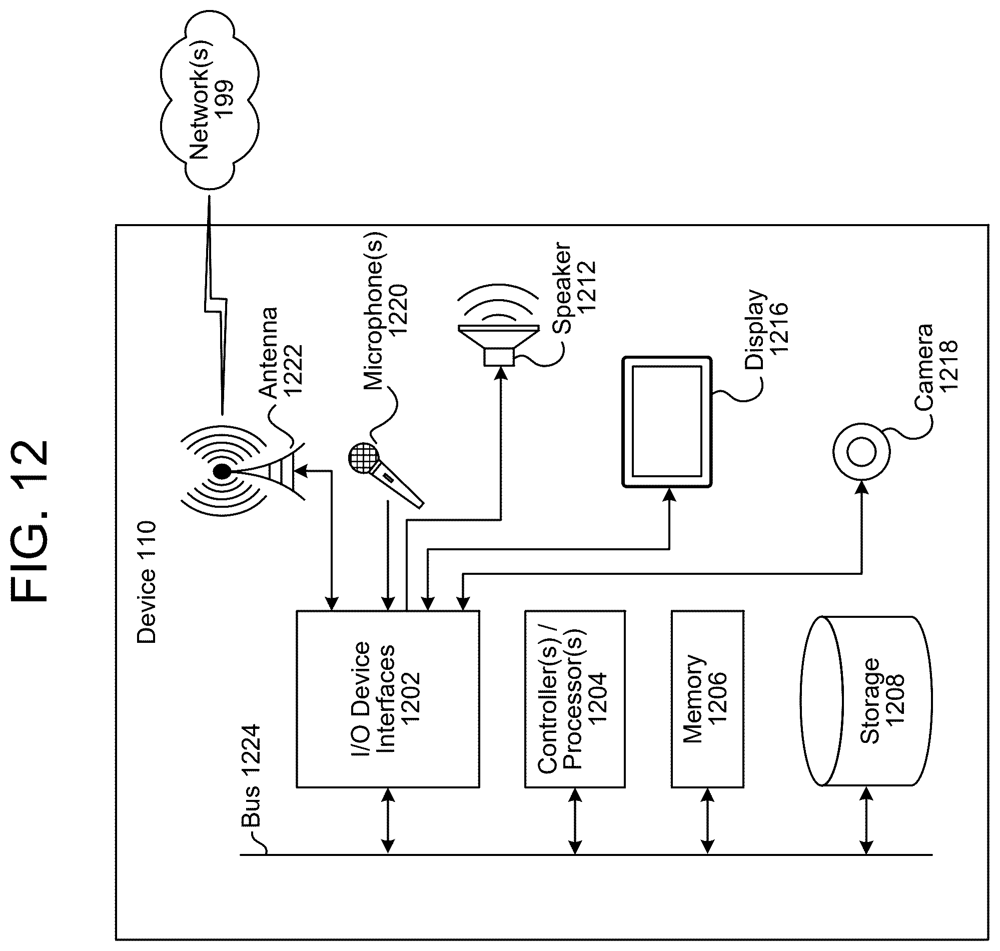 Patent US12562148 Figure 14 – Speech translation with performance characteristics