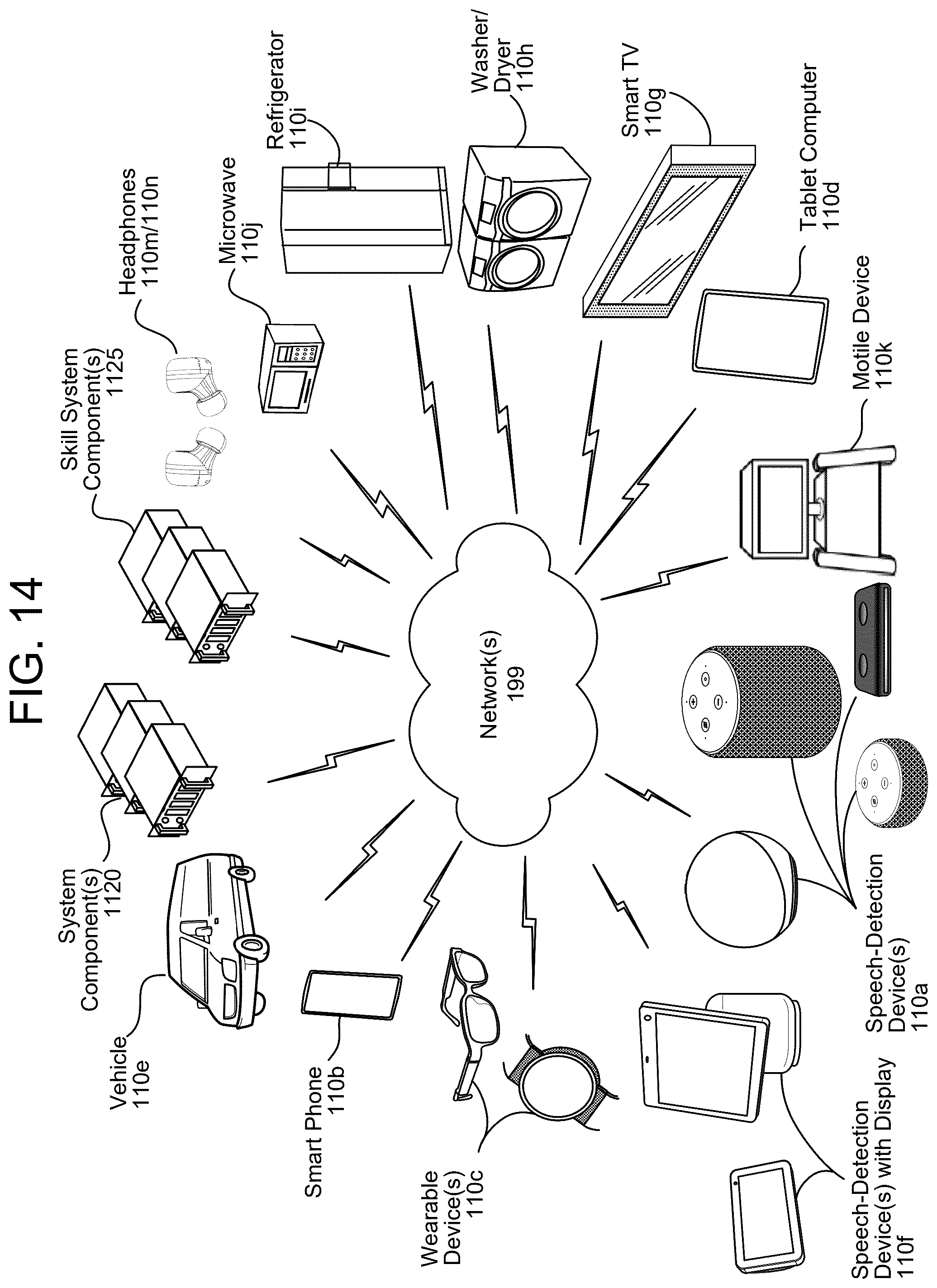 Patent US12562148 Figure 16 – Speech translation with performance characteristics