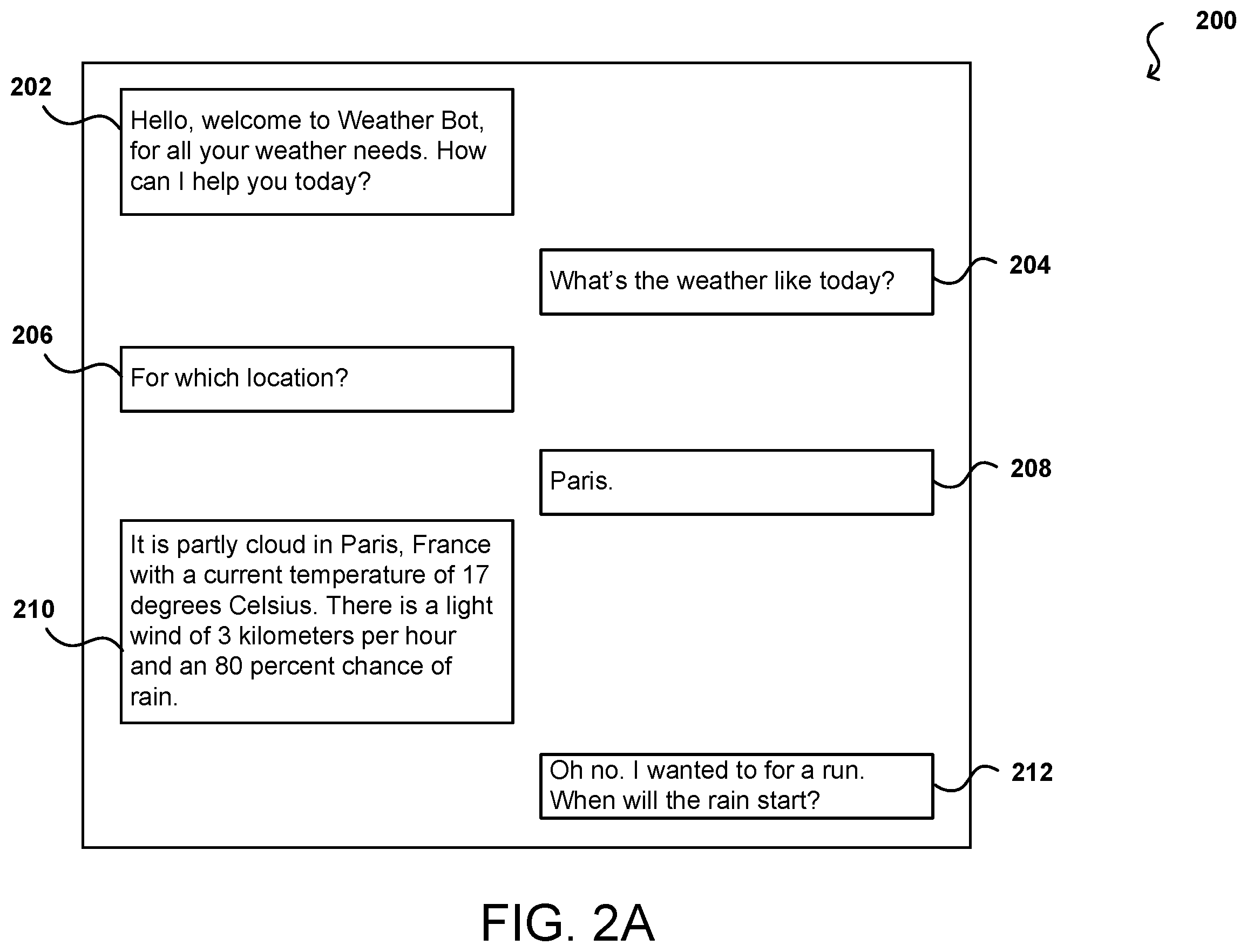 Patent US12562149 Figure 2 – Emotion and character parameters for diffusion model content generation systems and applications