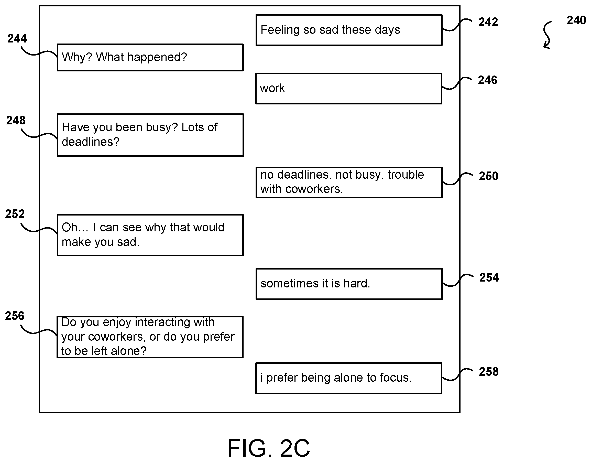 Patent US12562149 Figure 4 – Emotion and character parameters for diffusion model content generation systems and applications