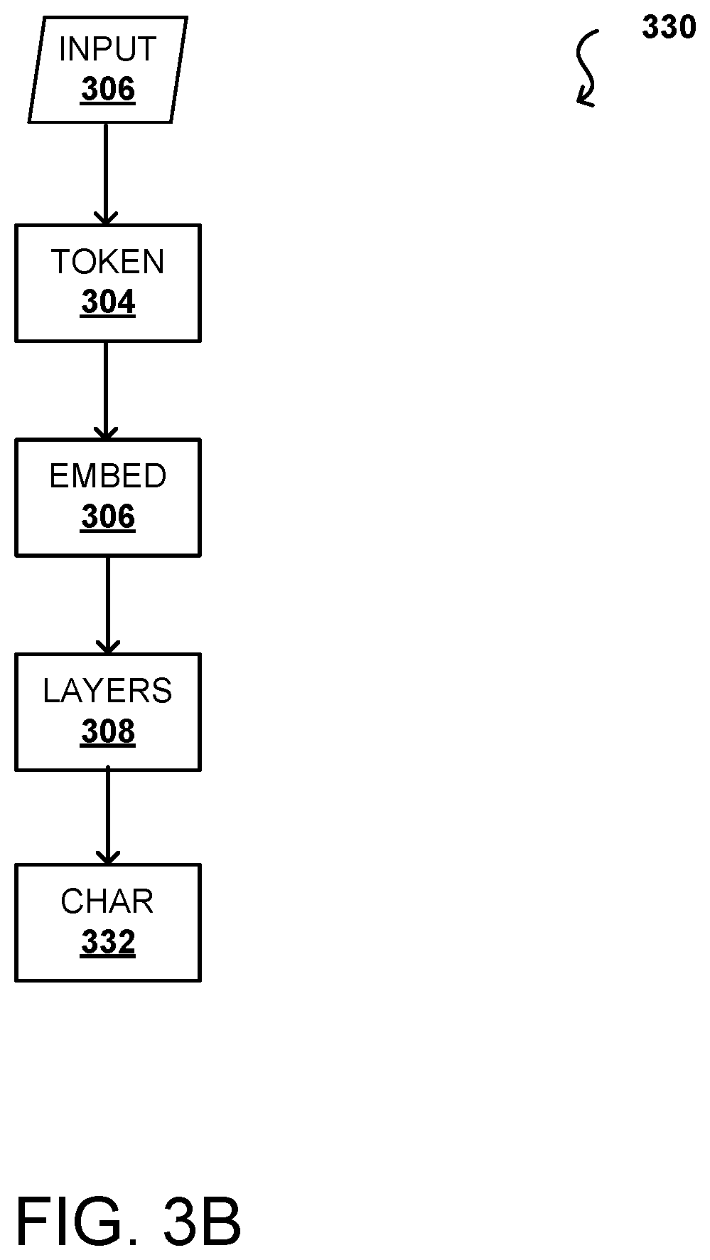 Patent US12562149 Figure 6 – Emotion and character parameters for diffusion model content generation systems and applications