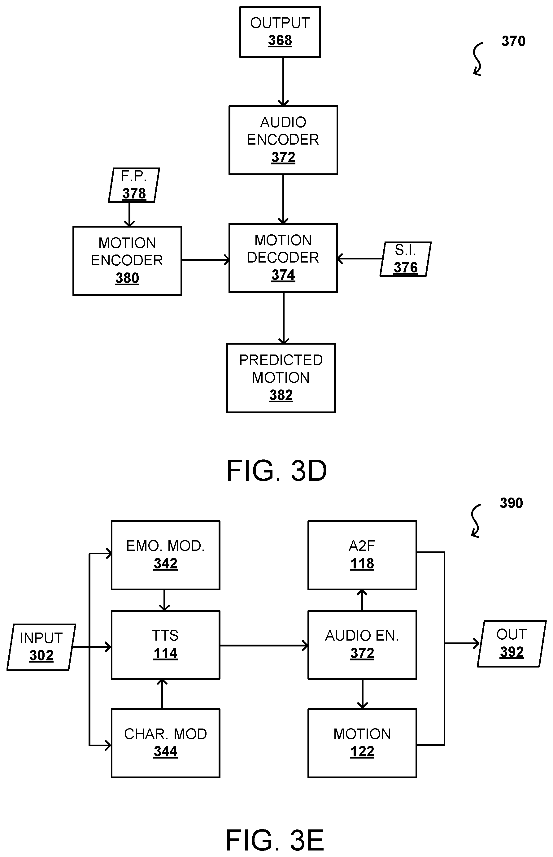 Patent US12562149 Figure 8 – Emotion and character parameters for diffusion model content generation systems and applications