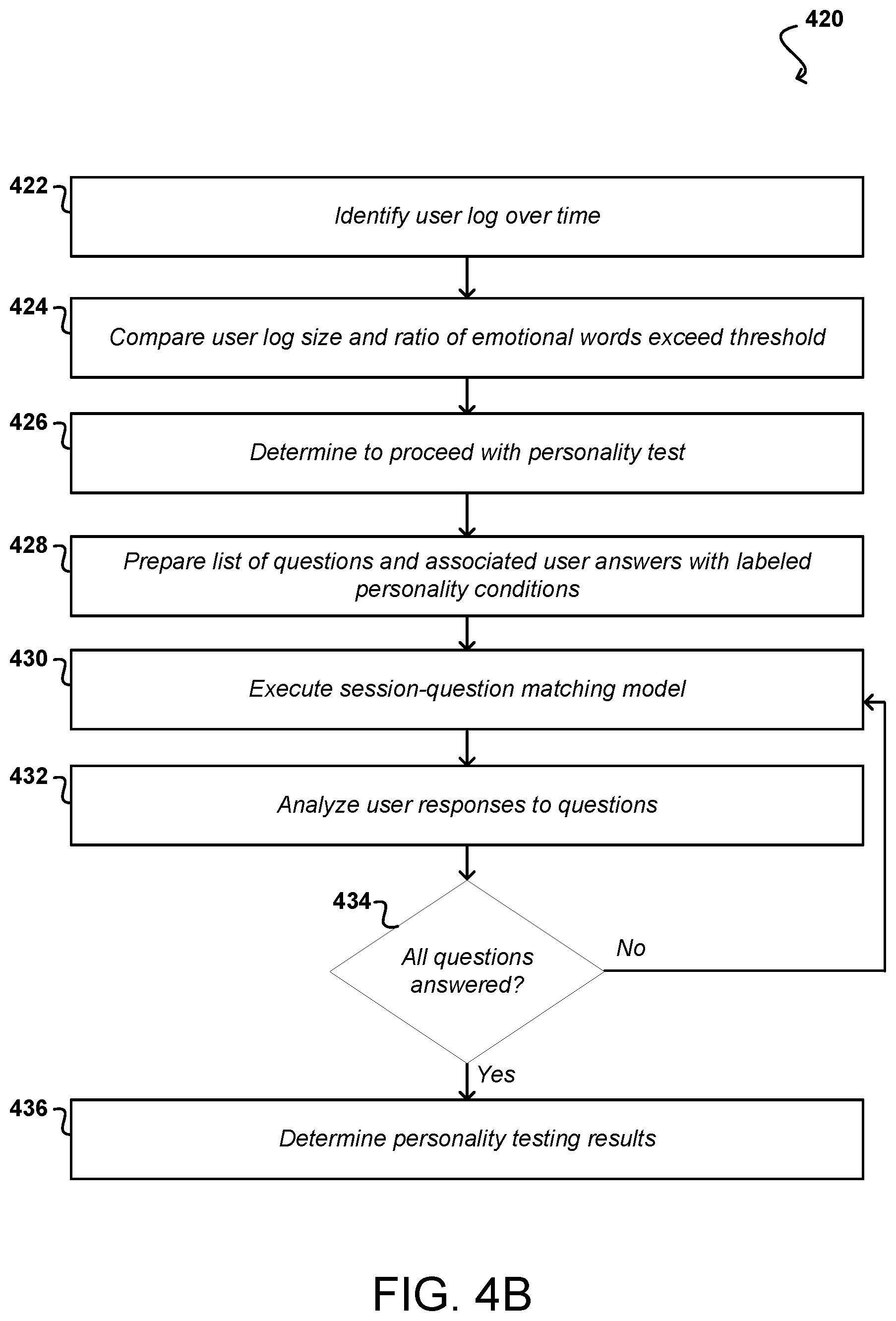 Patent US12562149 Figure 10 – Emotion and character parameters for diffusion model content generation systems and applications