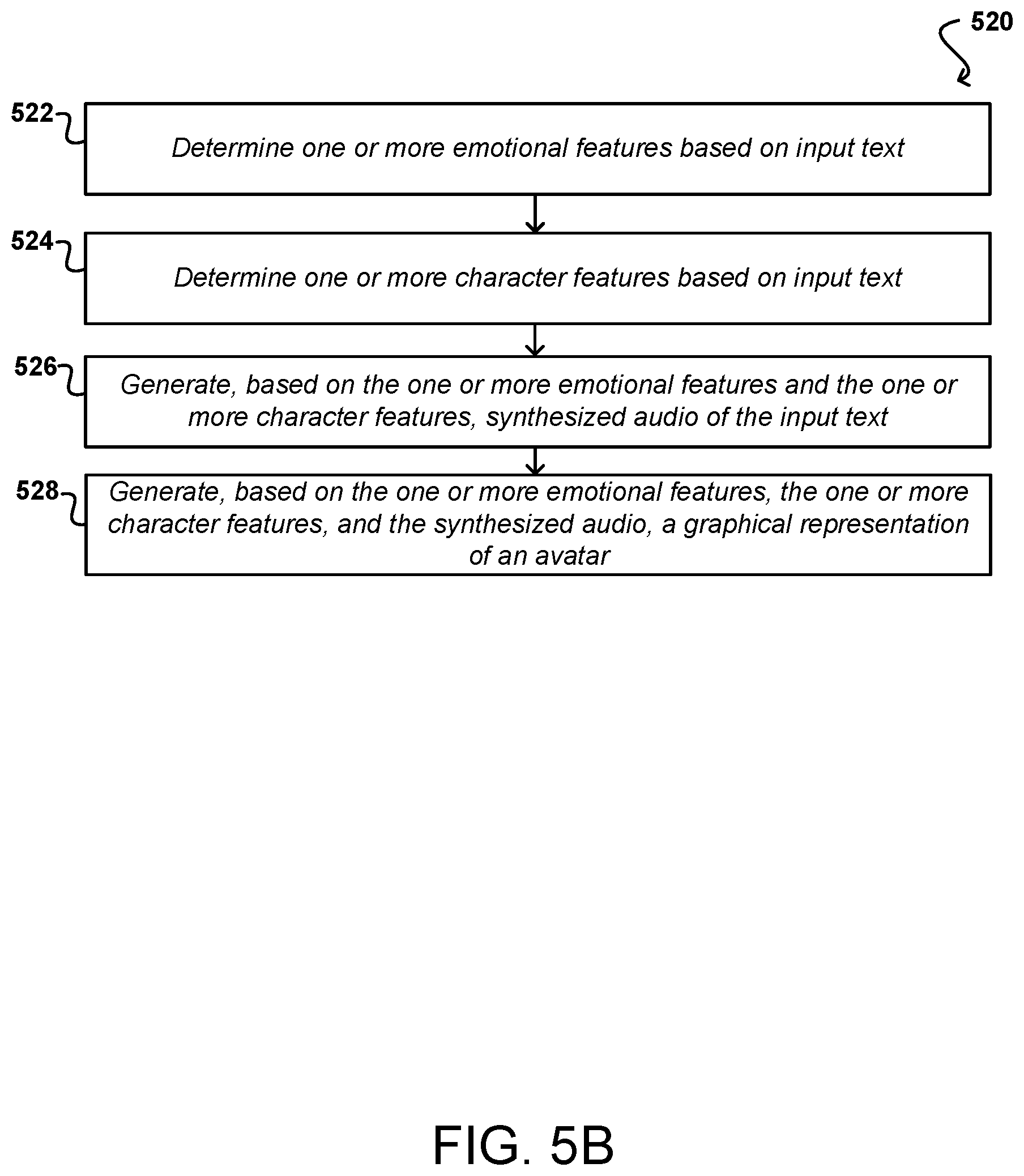 Patent US12562149 Figure 12 – Emotion and character parameters for diffusion model content generation systems and applications