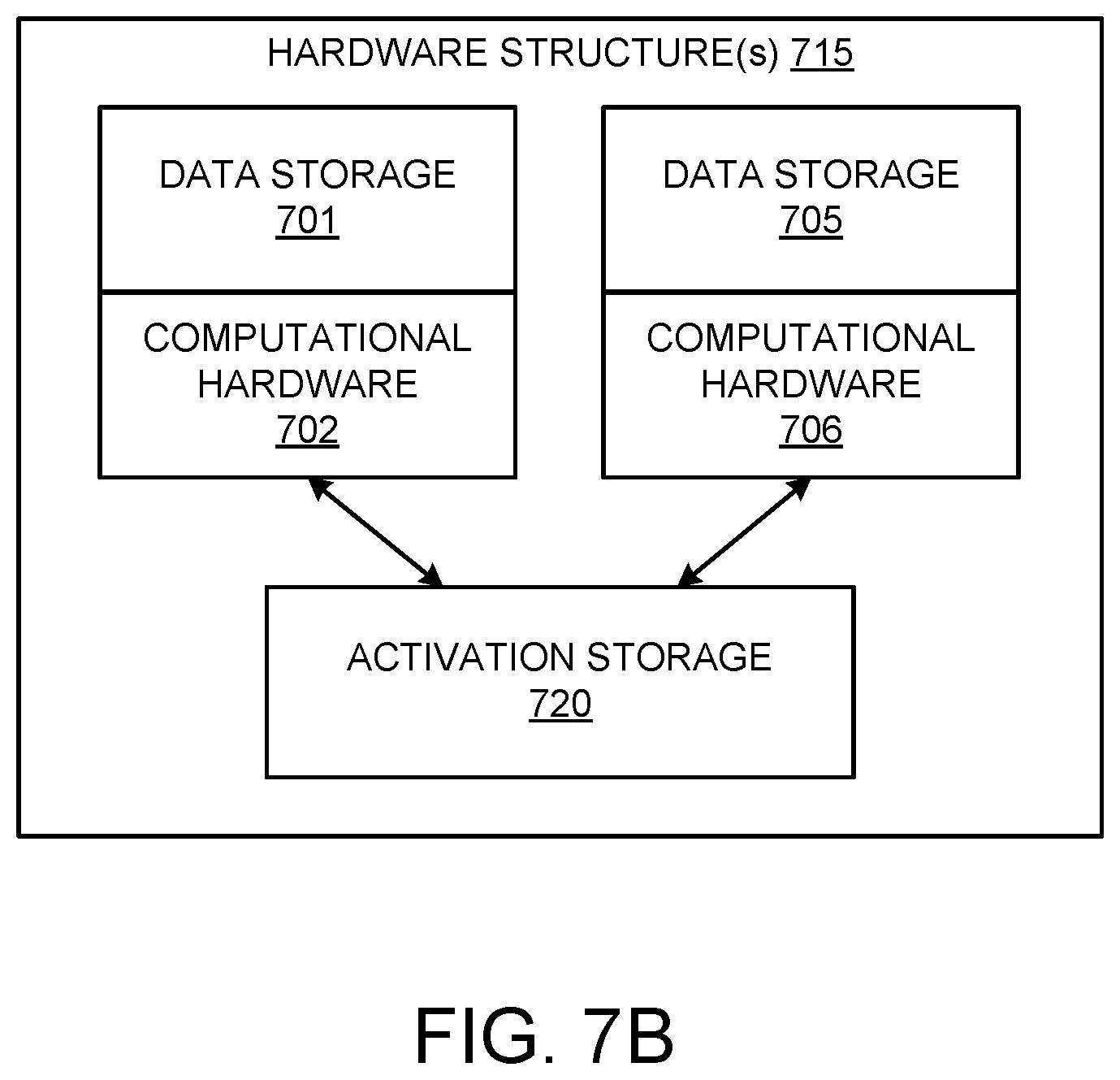 Patent US12562149 Figure 15 – Emotion and character parameters for diffusion model content generation systems and applications