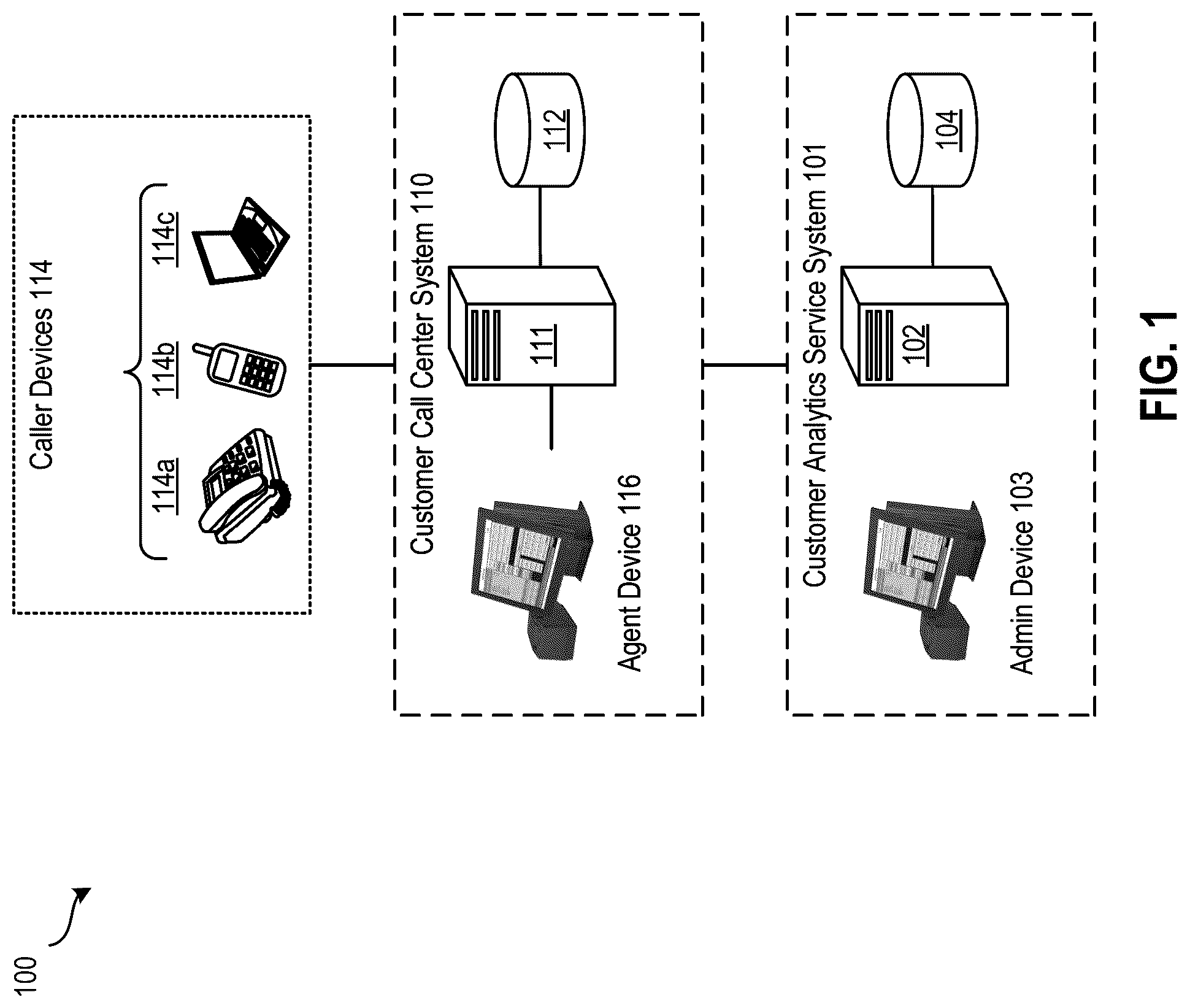 Patent US12562150 Figure 1 – Deepfake detection