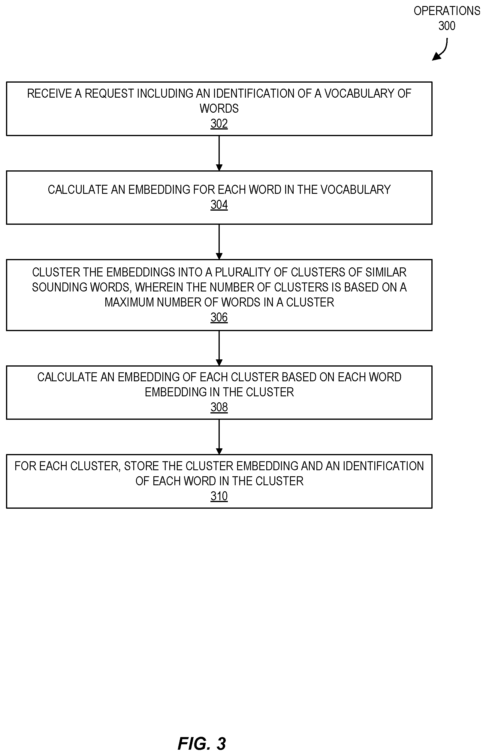 Patent US12562151 Figure 3 – Augmenting automated speech recognition neural networks with scalable vocabularies
