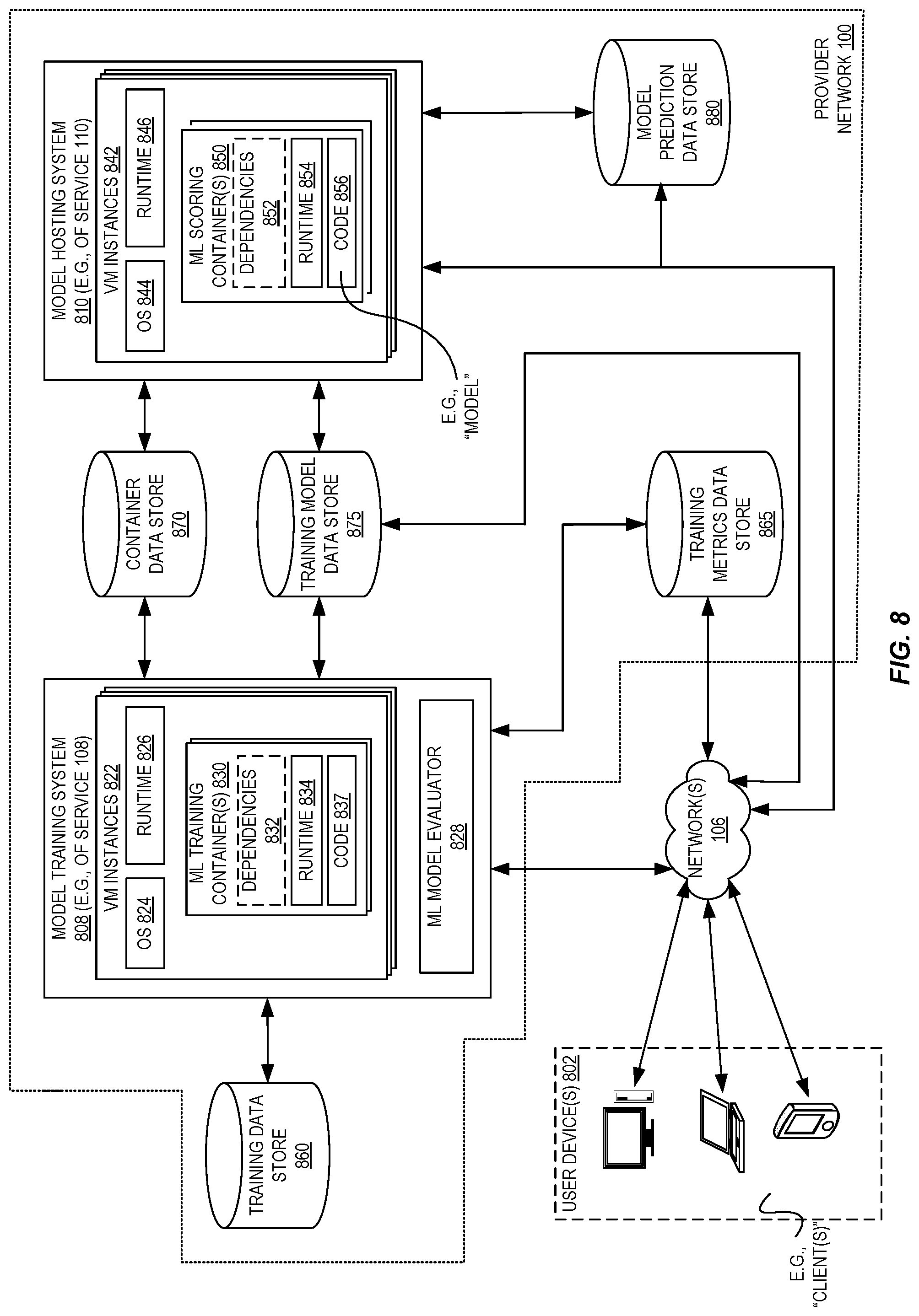 Patent US12562151 Figure 8 – Augmenting automated speech recognition neural networks with scalable vocabularies