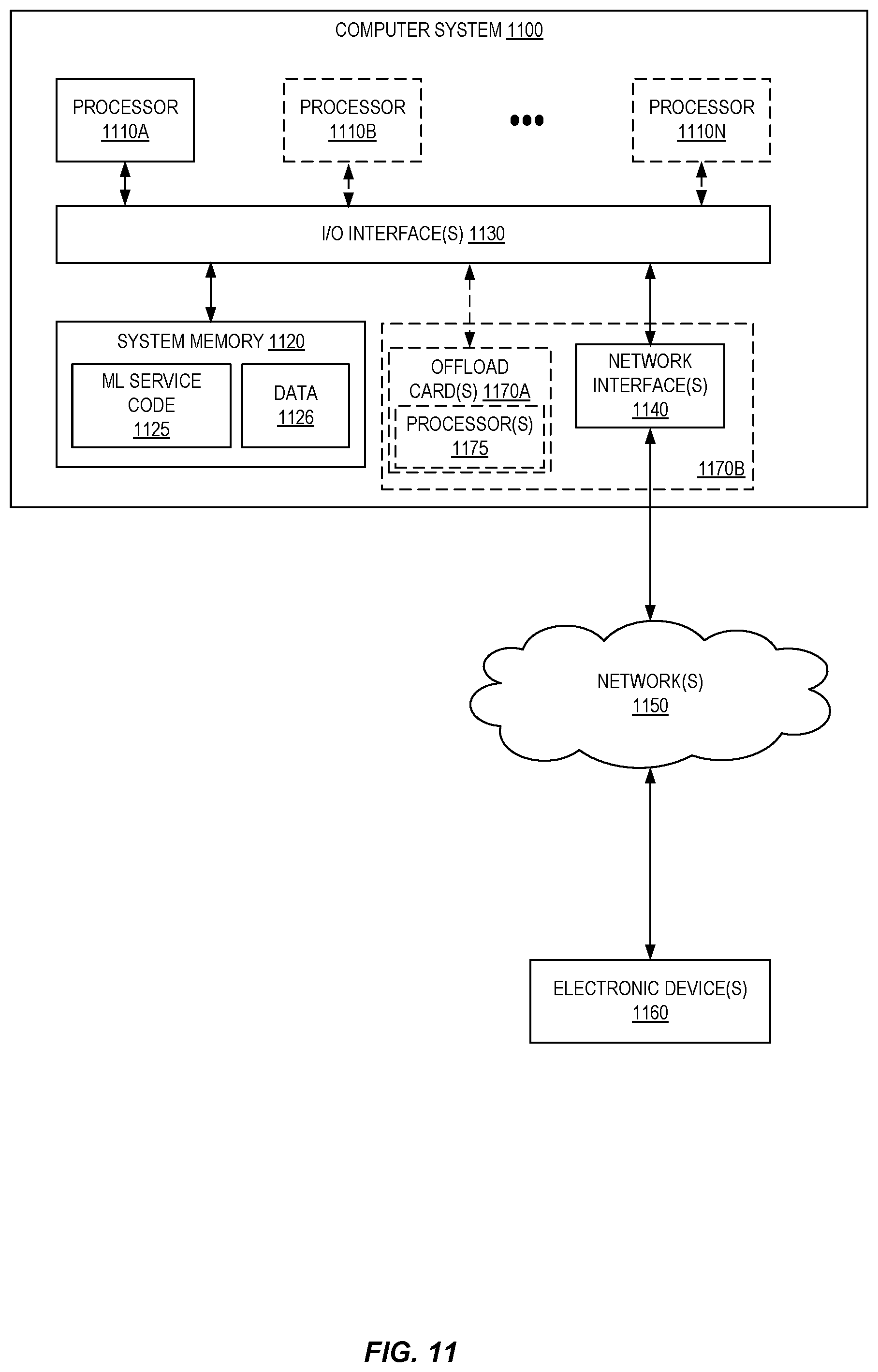 Patent US12562151 Figure 11 – Augmenting automated speech recognition neural networks with scalable vocabularies