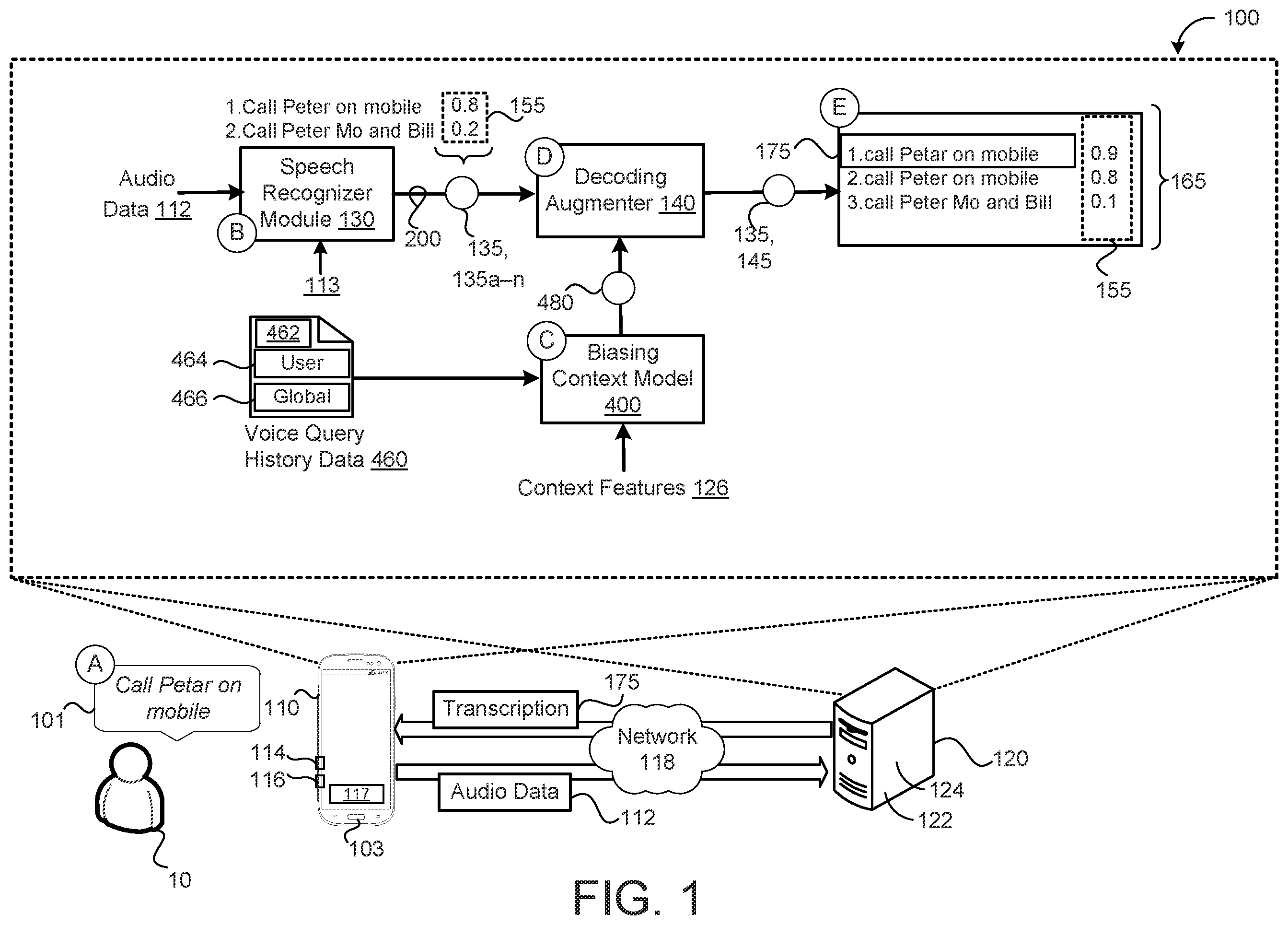 Patent US12562152 Figure 1 – Voice-history based speech biasing