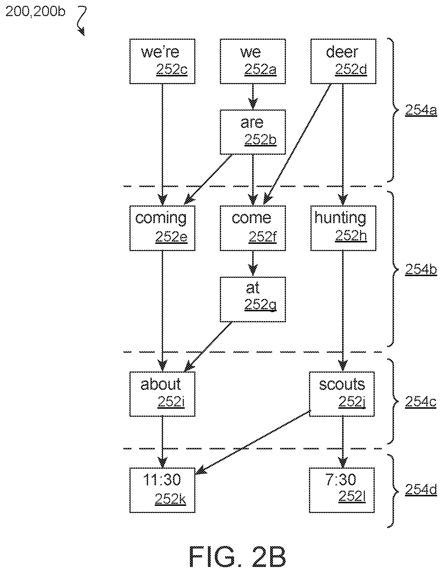 Patent US12562152 Figure 3 – Voice-history based speech biasing