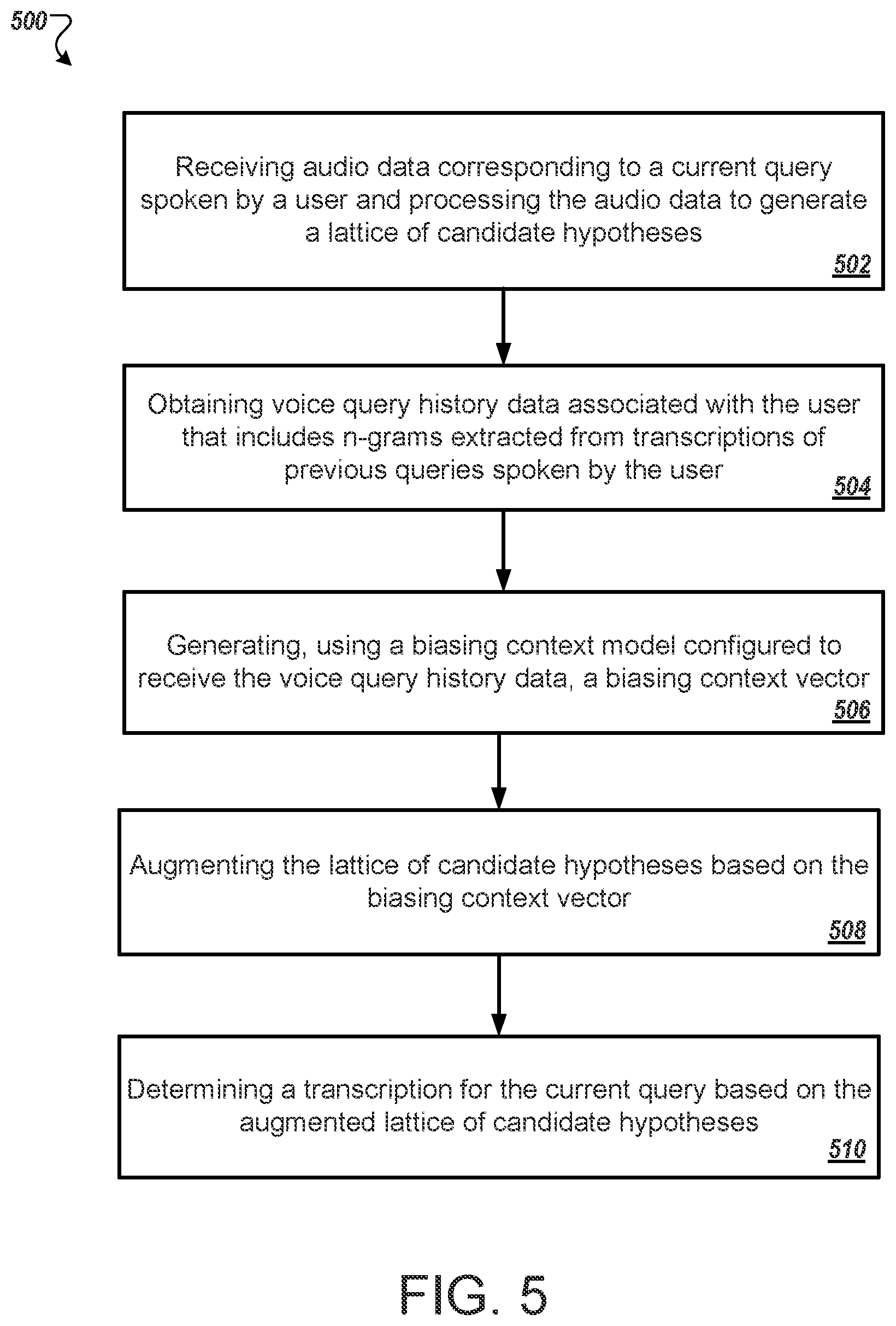 Patent US12562152 Figure 7 – Voice-history based speech biasing