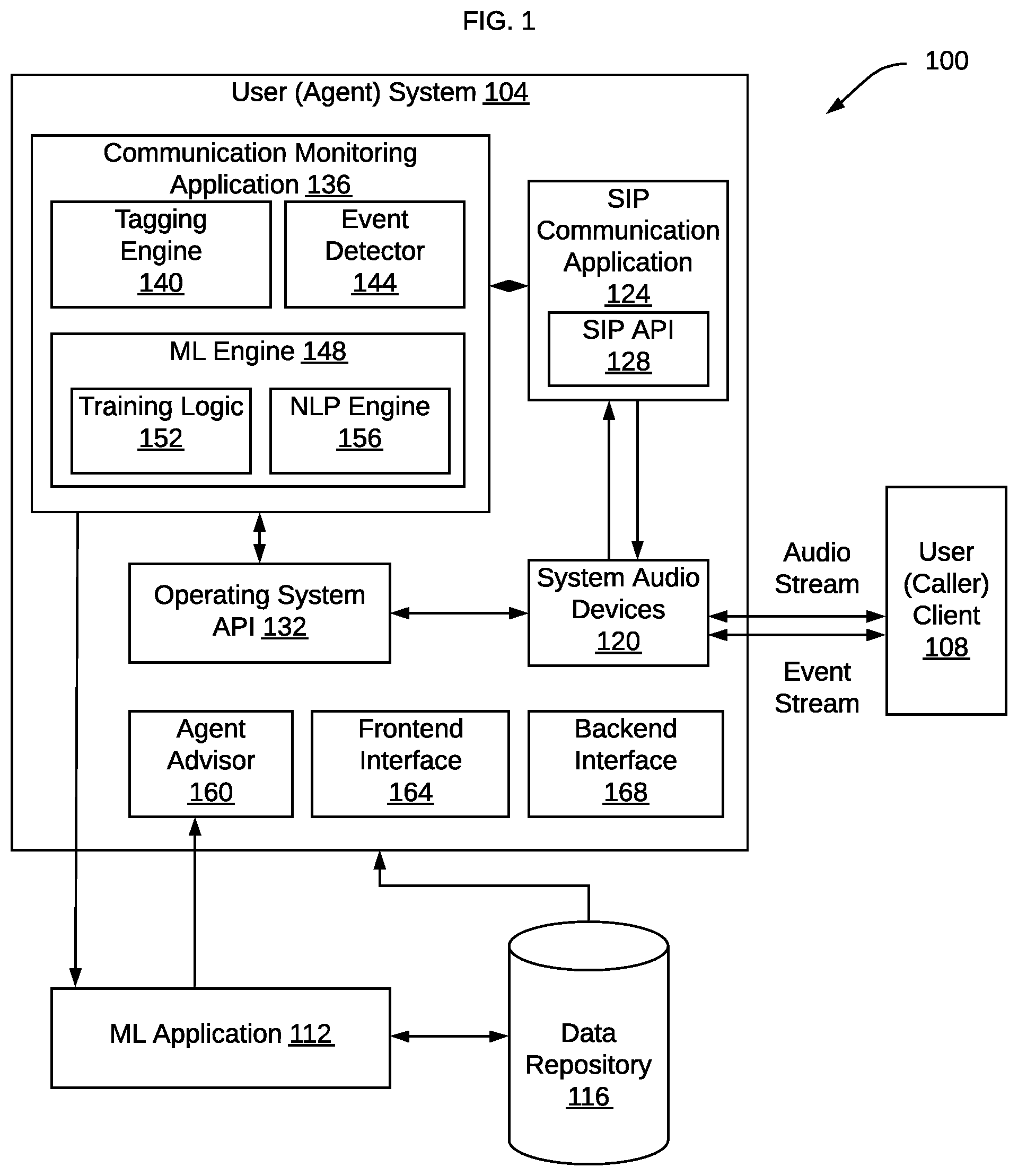 Patent US12562153 Figure 1 – Contemporaneous machine-learning analysis of audio streams